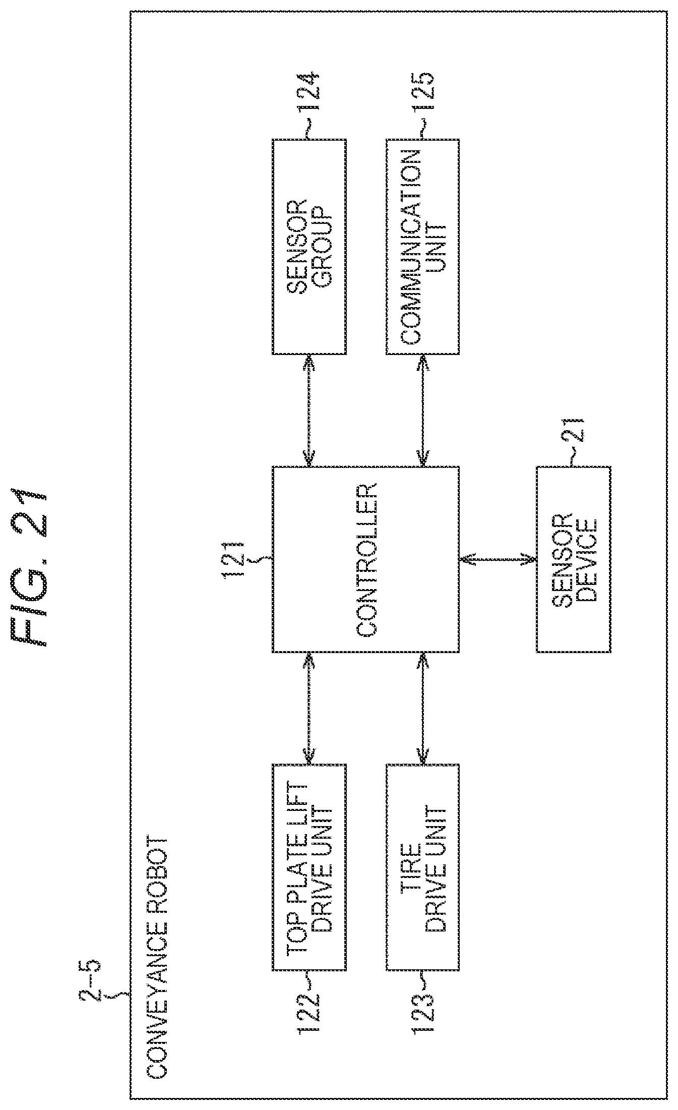Patent US12304089 Figure 20 – Data processing device, data processing method, and robot