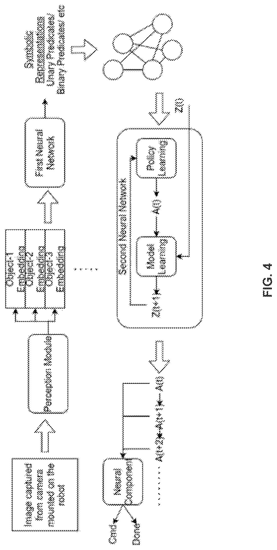Patent US12304090 Figure 4 – Systems and methods for anomaly detection and correction