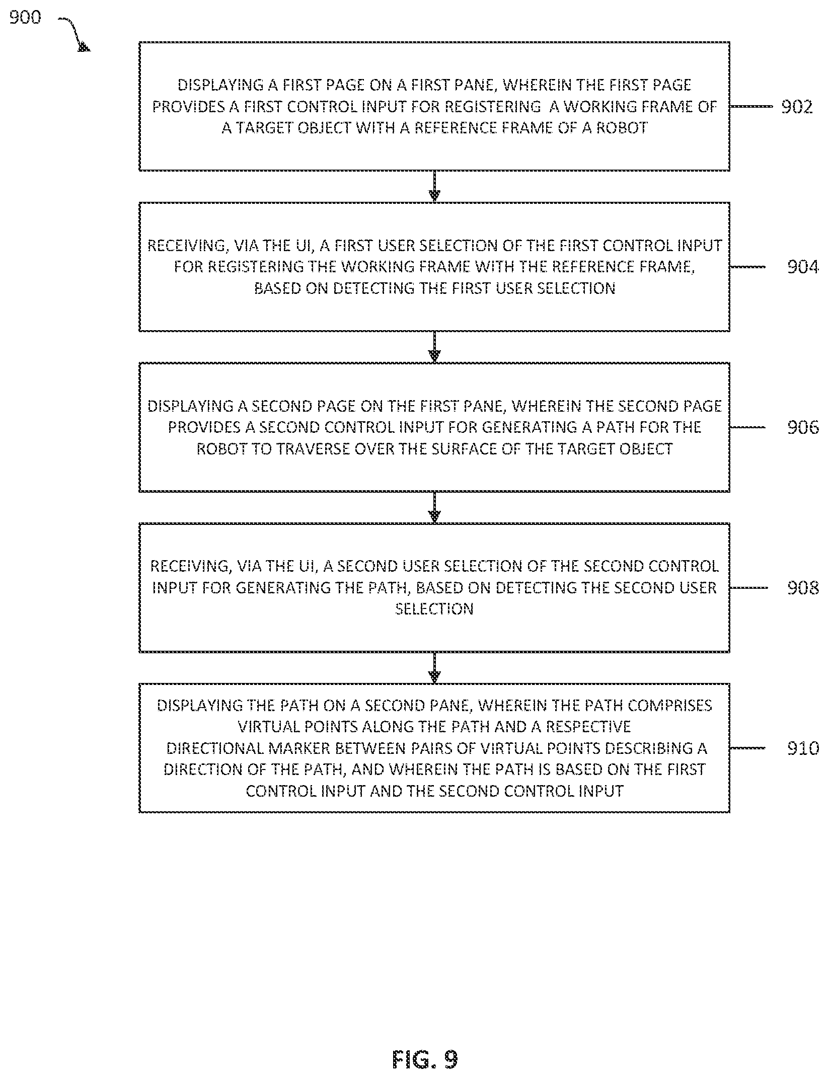 Patent US12304091 Figure 9 – Training of artificial intelligence model