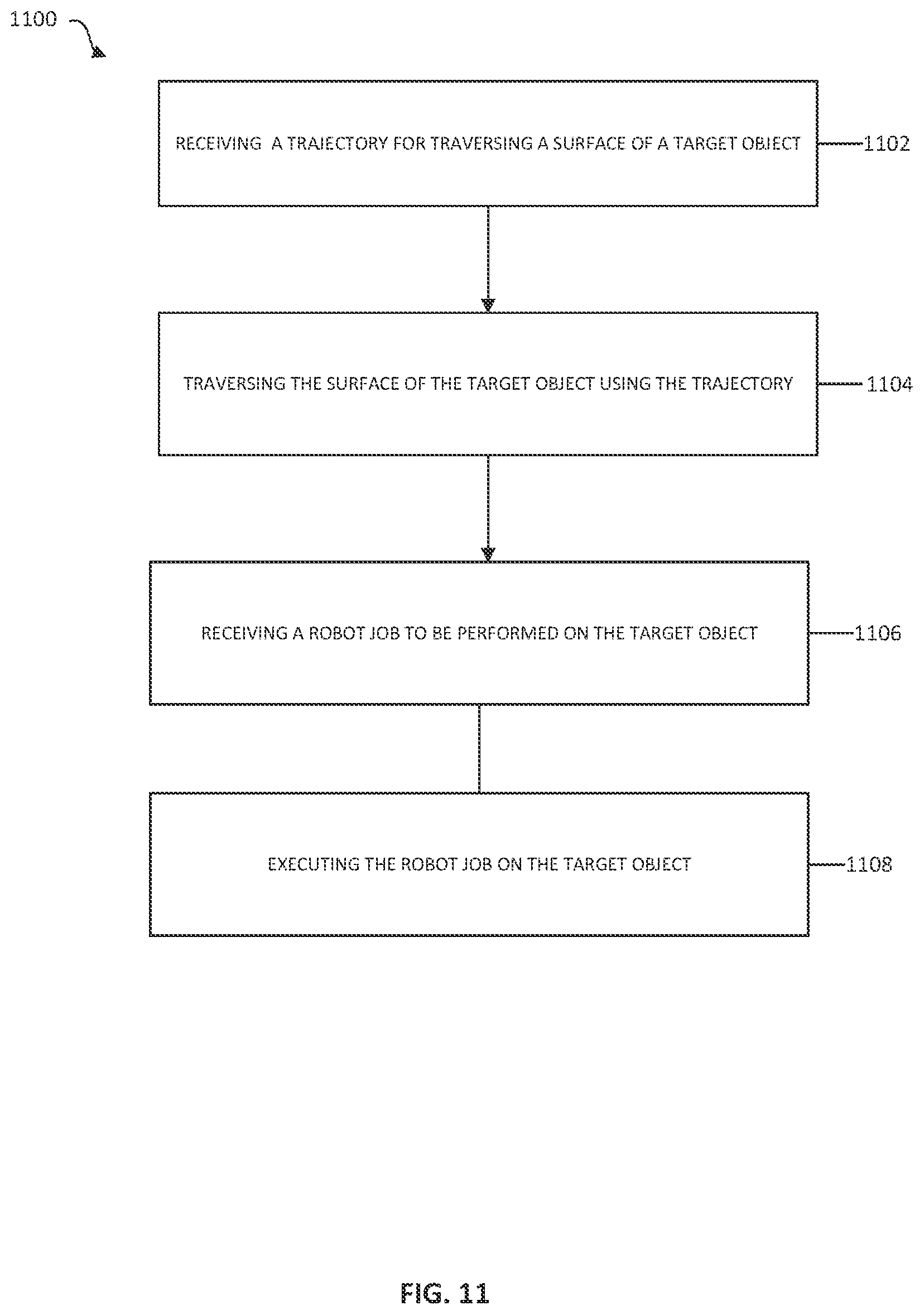 Patent US12304091 Figure 11 – Training of artificial intelligence model