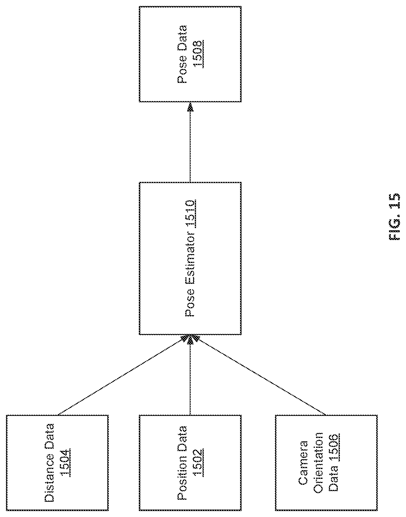 Patent US12304091 Figure 15 – Training of artificial intelligence model