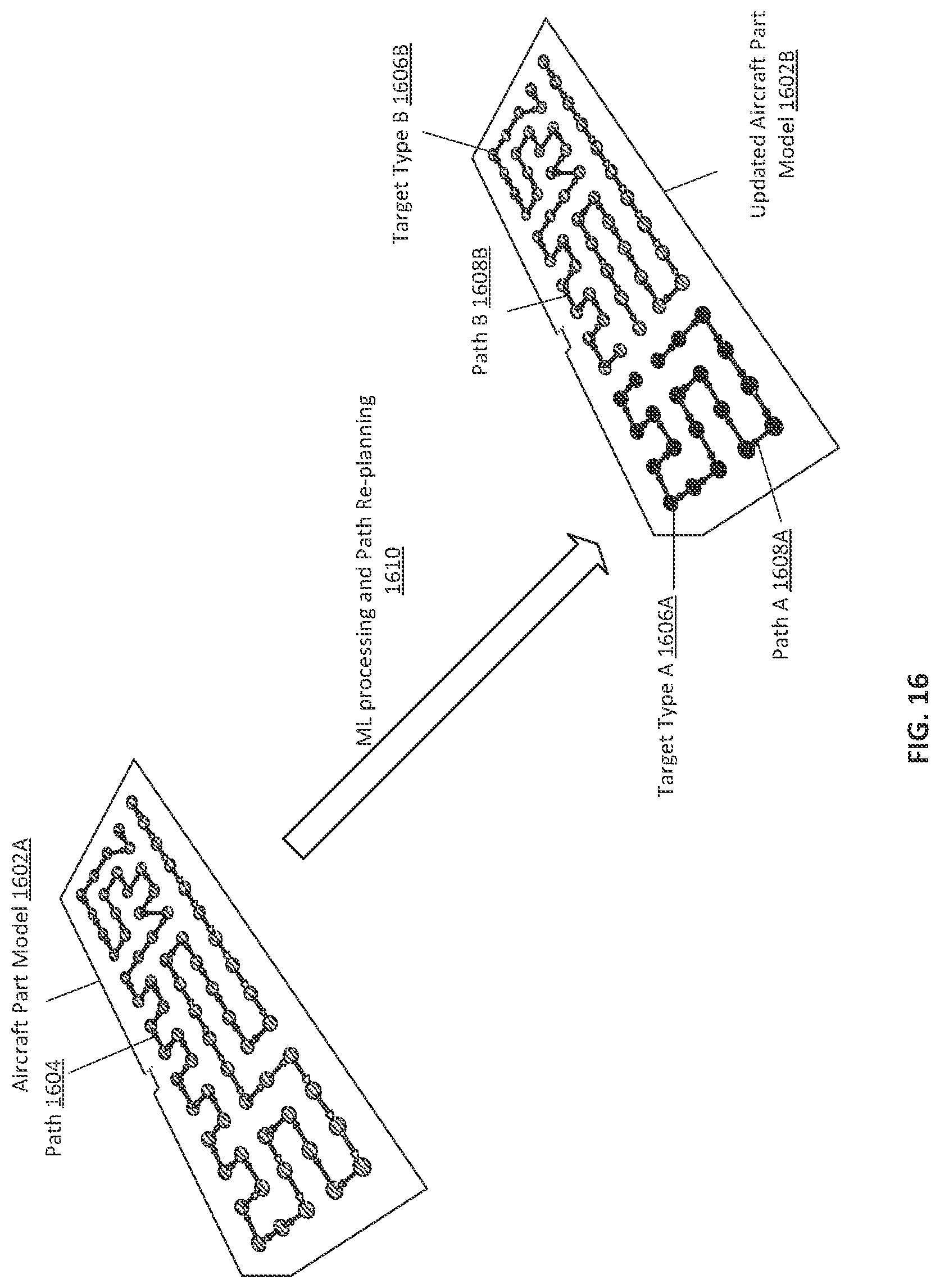 Patent US12304091 Figure 16 – Training of artificial intelligence model