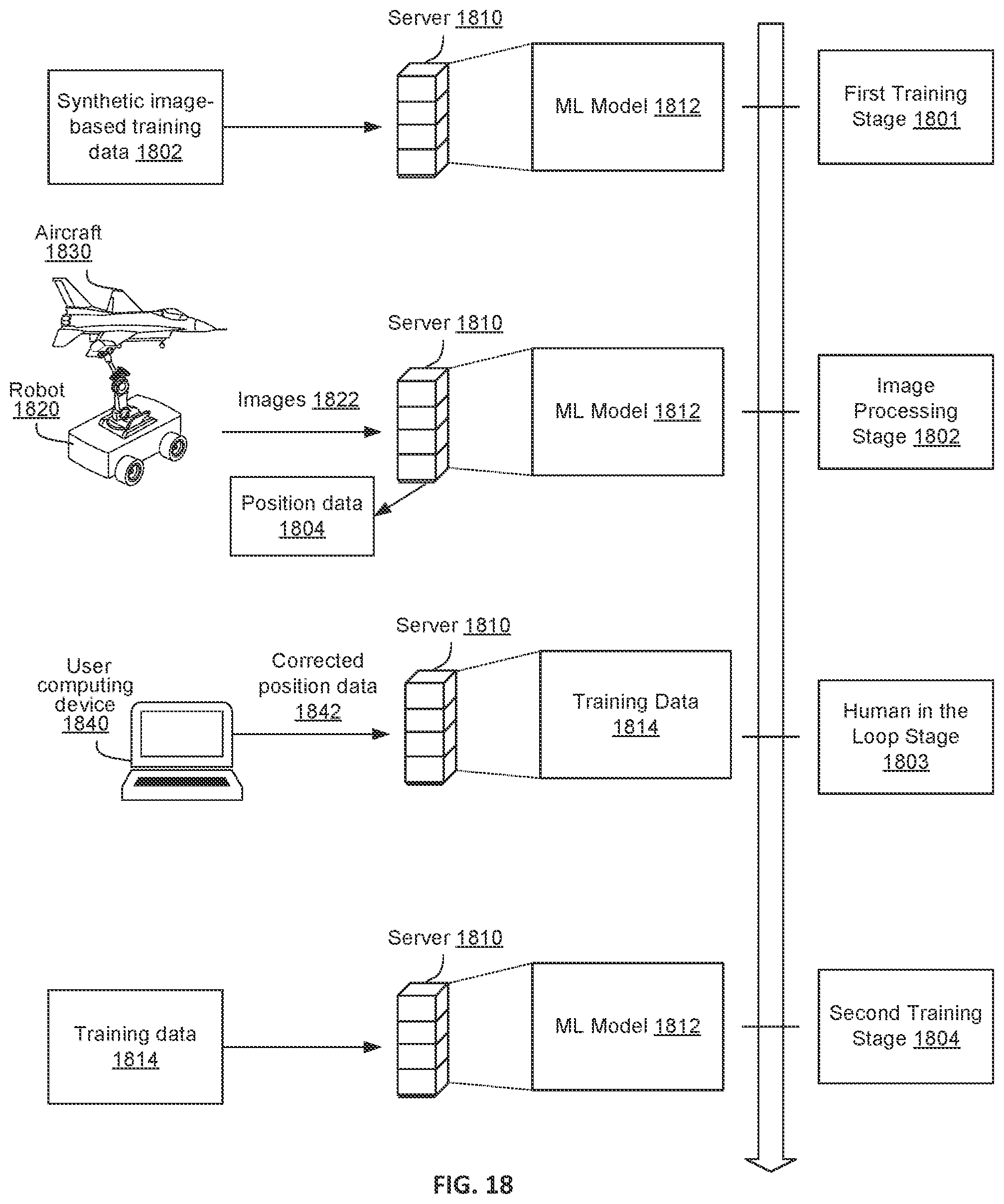Patent US12304091 Figure 18 – Training of artificial intelligence model