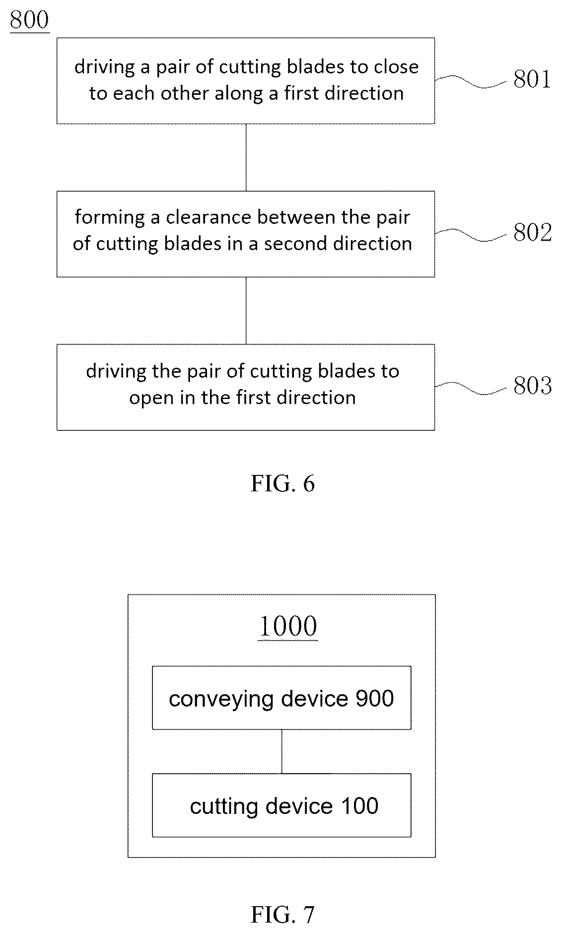 Patent US12304098 Figure 6 – Cutting device, cutting method, and cutting apparatus