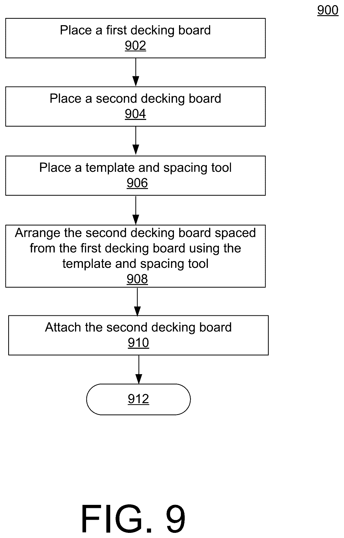 Patent US12304105 Figure 7 – Template and spacing tool for deck construction