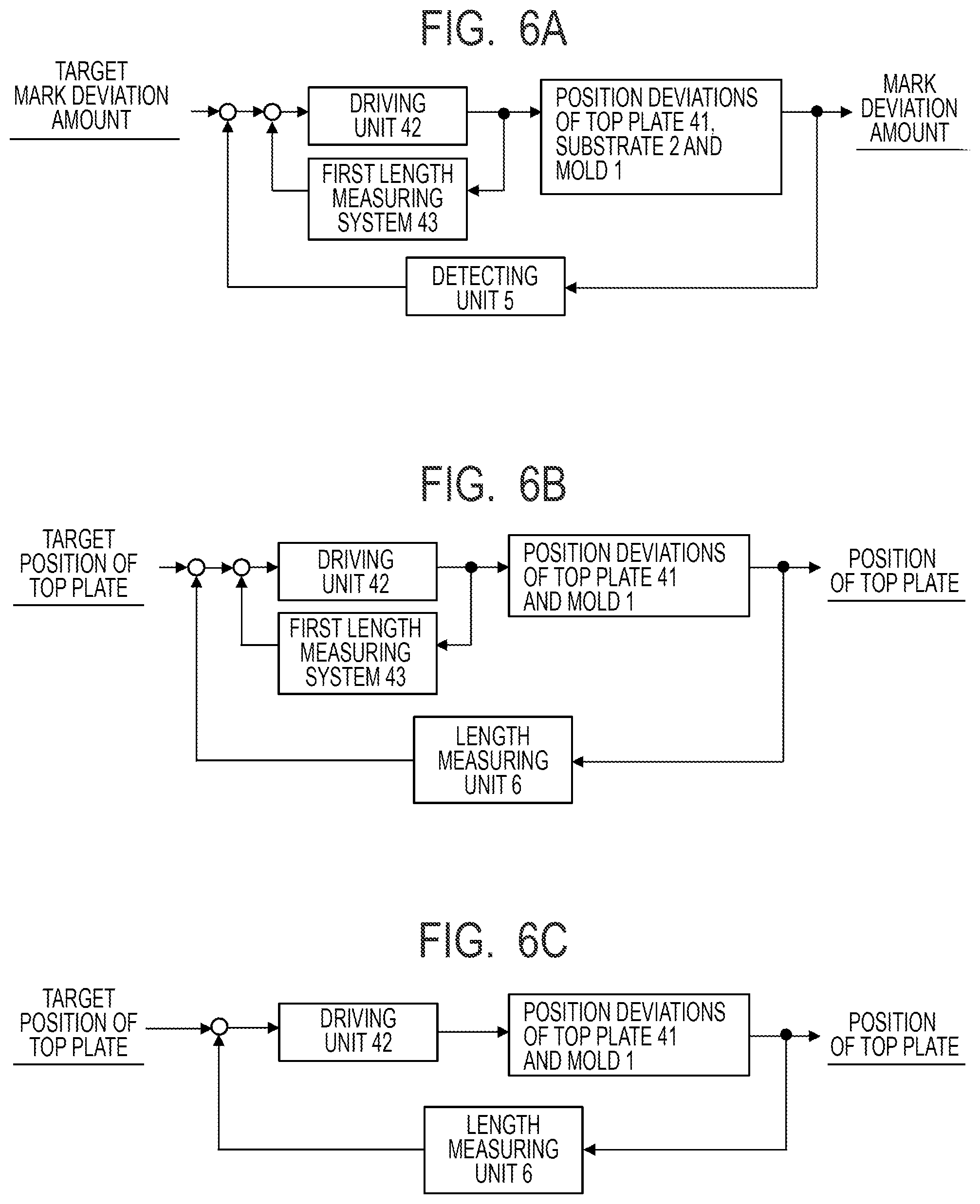 Patent US12304121 Figure 6 – Imprint apparatus and article manufacturing method