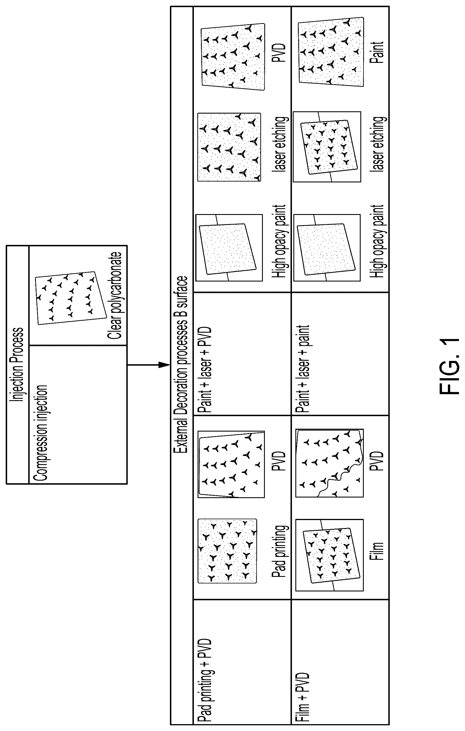 Patent US12304123 Figure 1 – Pedestrian safe front panel/grille having a two-shot molded decorative part