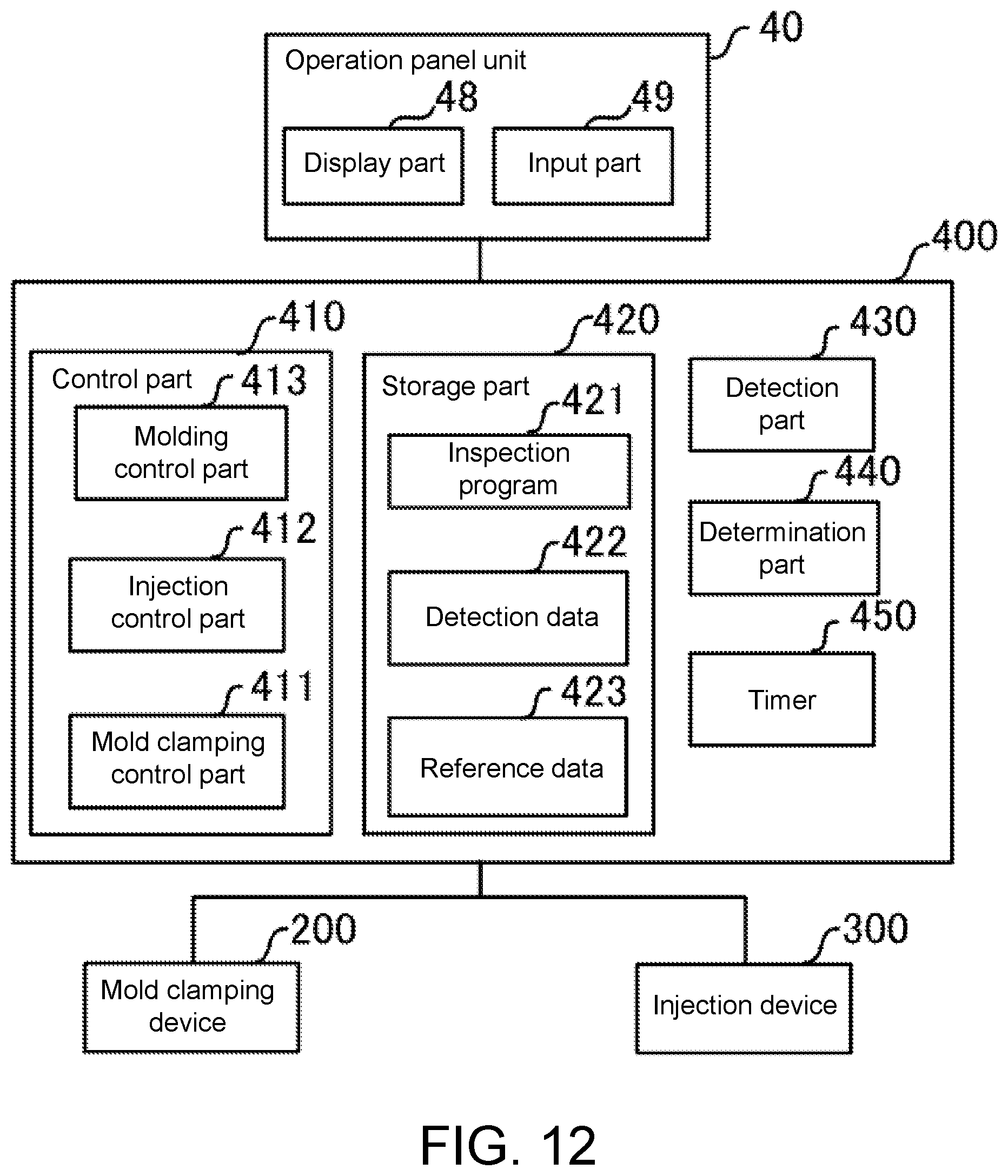 Patent US12304127 Figure 12 – Injection molding machine and inspection method of injection molding machine