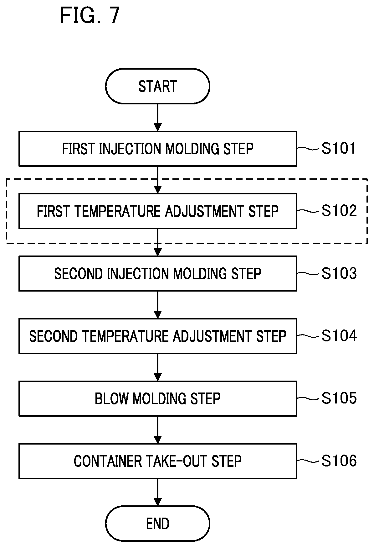 Patent US12304131 Figure 7 – Manufacturing method and manufacturing apparatus for delamination container