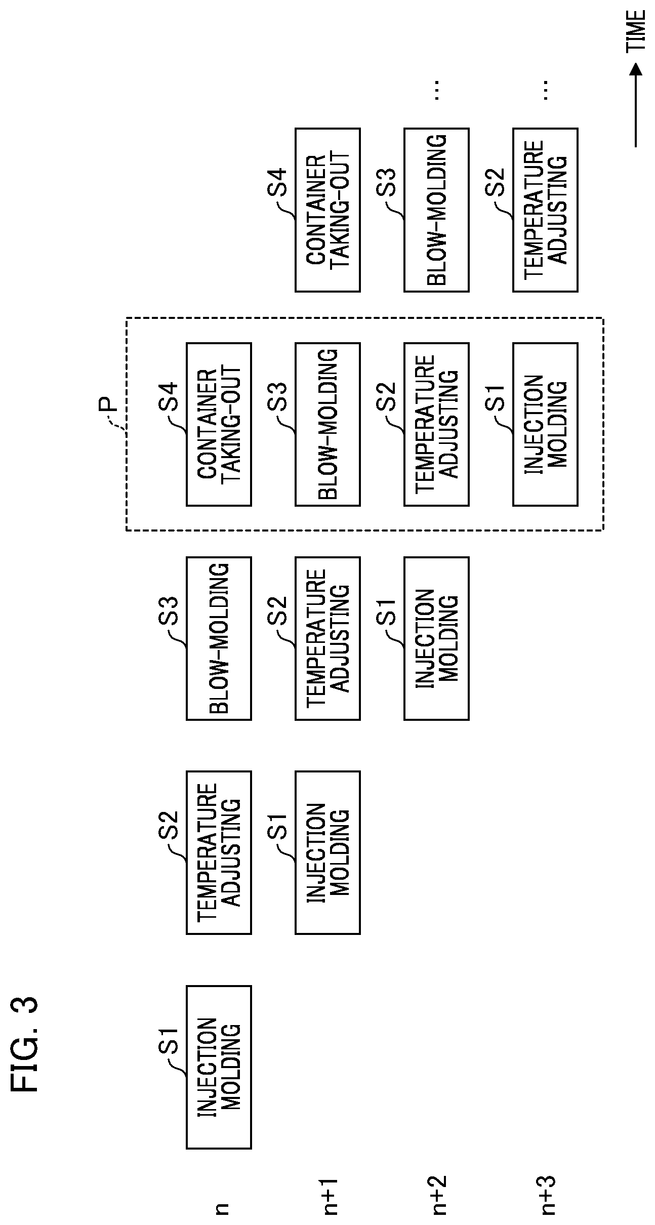 Patent US12304132 Figure 3 – Blow molding device and blow molding method for resin container