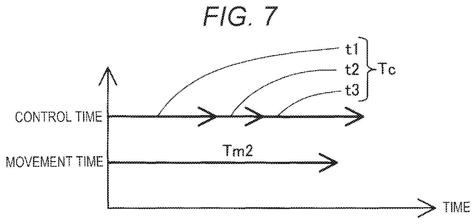 Patent US12304137 Figure 5 – Three-dimensional shaped article manufacturing method and data processing device