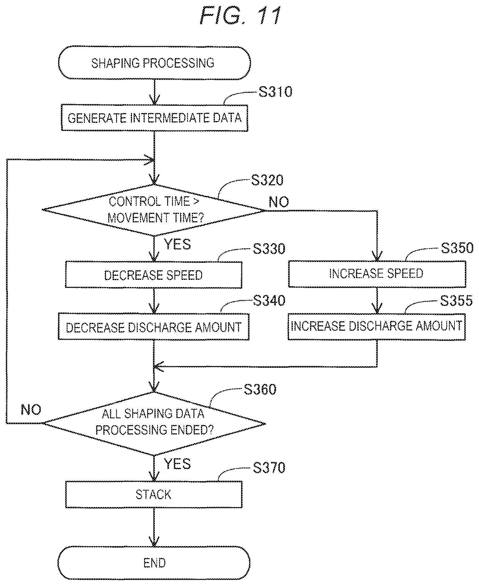 Patent US12304137 Figure 8 – Three-dimensional shaped article manufacturing method and data processing device