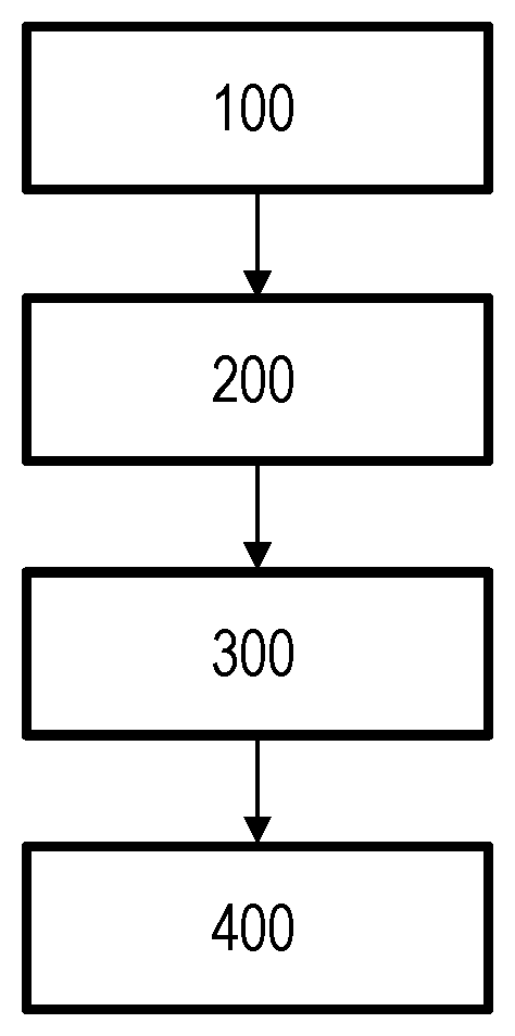 Patent US12304142 Figure 1 – 3D printed sleeve and a method for preparing thereof