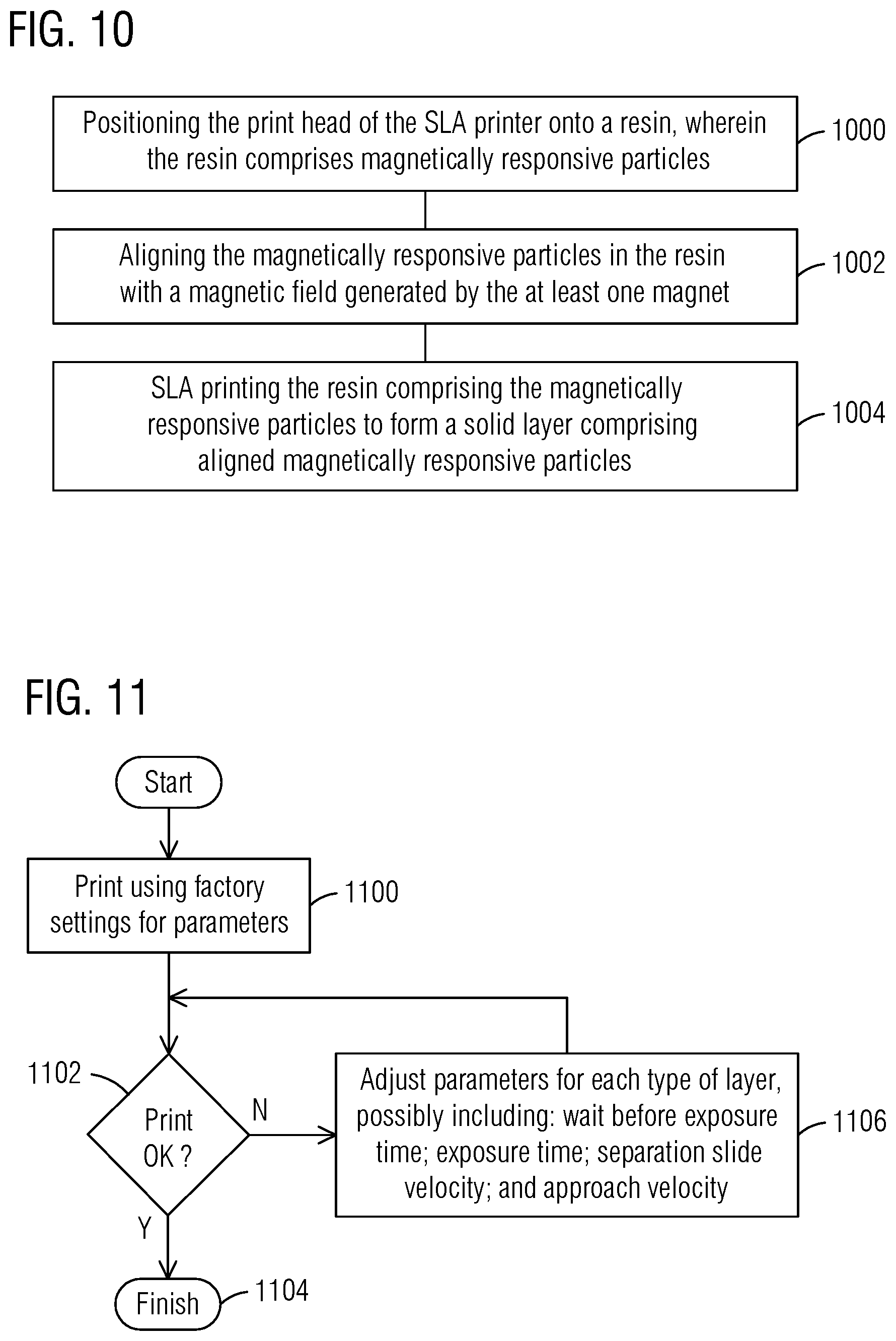Patent US12304145 Figure 5 – Magnetic stereolithography print head, stereolithography printer, and method of stereolithography printing