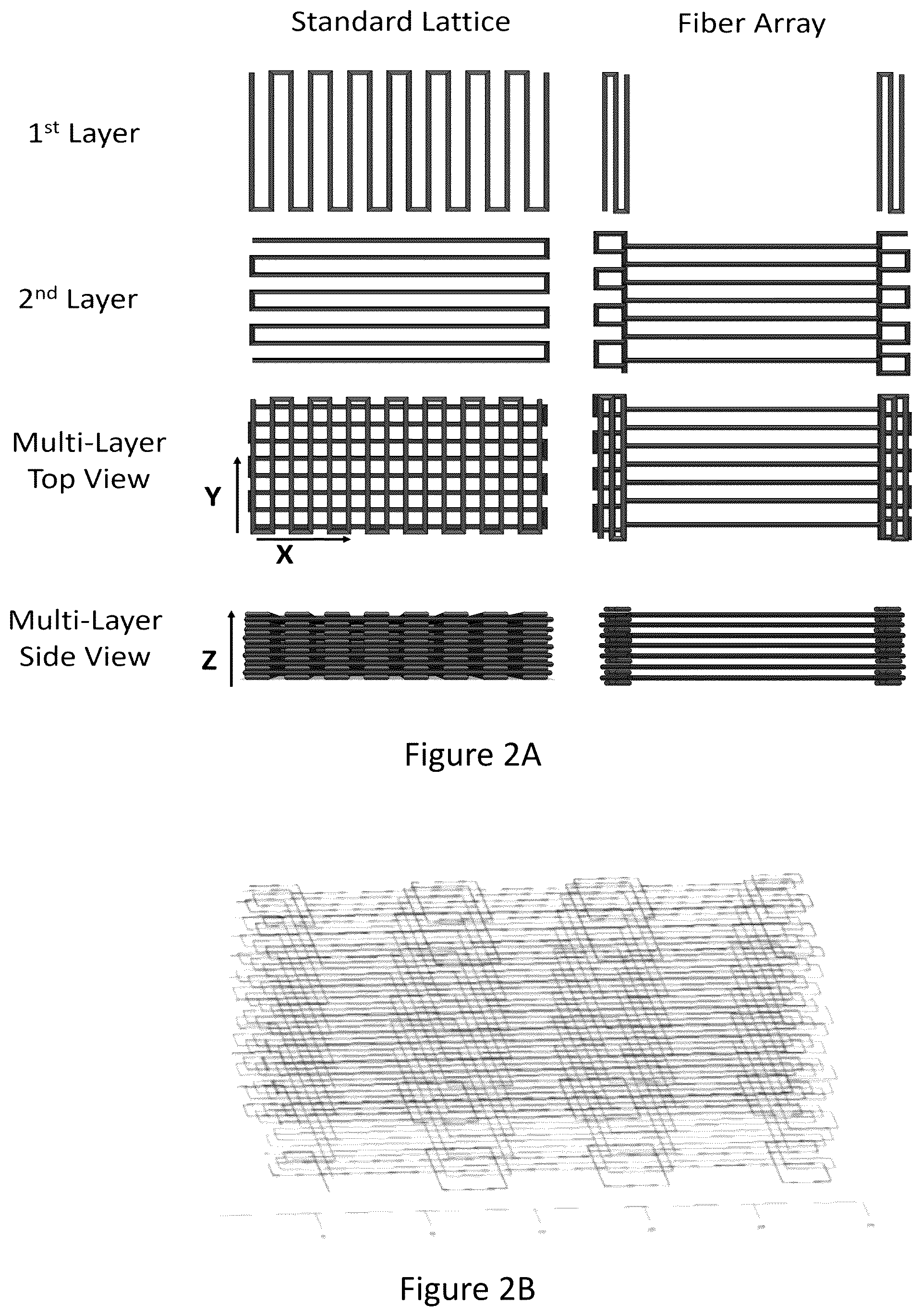 Patent US12304151 Figure 3 – 3D printed biodegradable implants