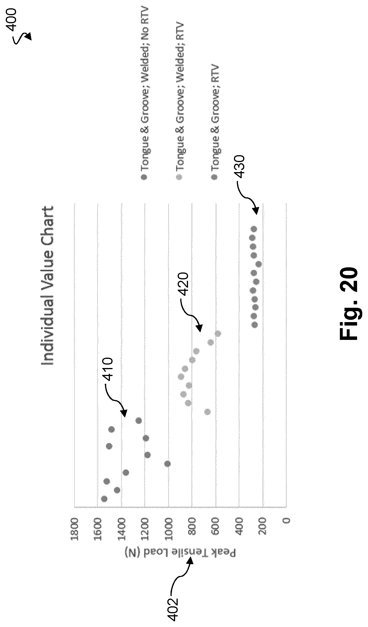 Patent US12304152 Figure 20 – Ultrasound probe handle