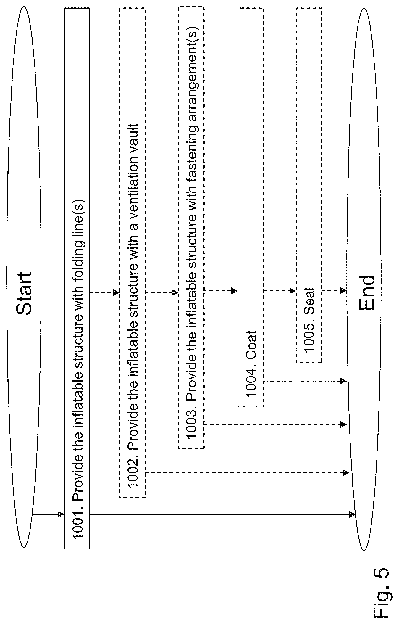 Patent US12304154 Figure 9 – Foldable inflatable structure