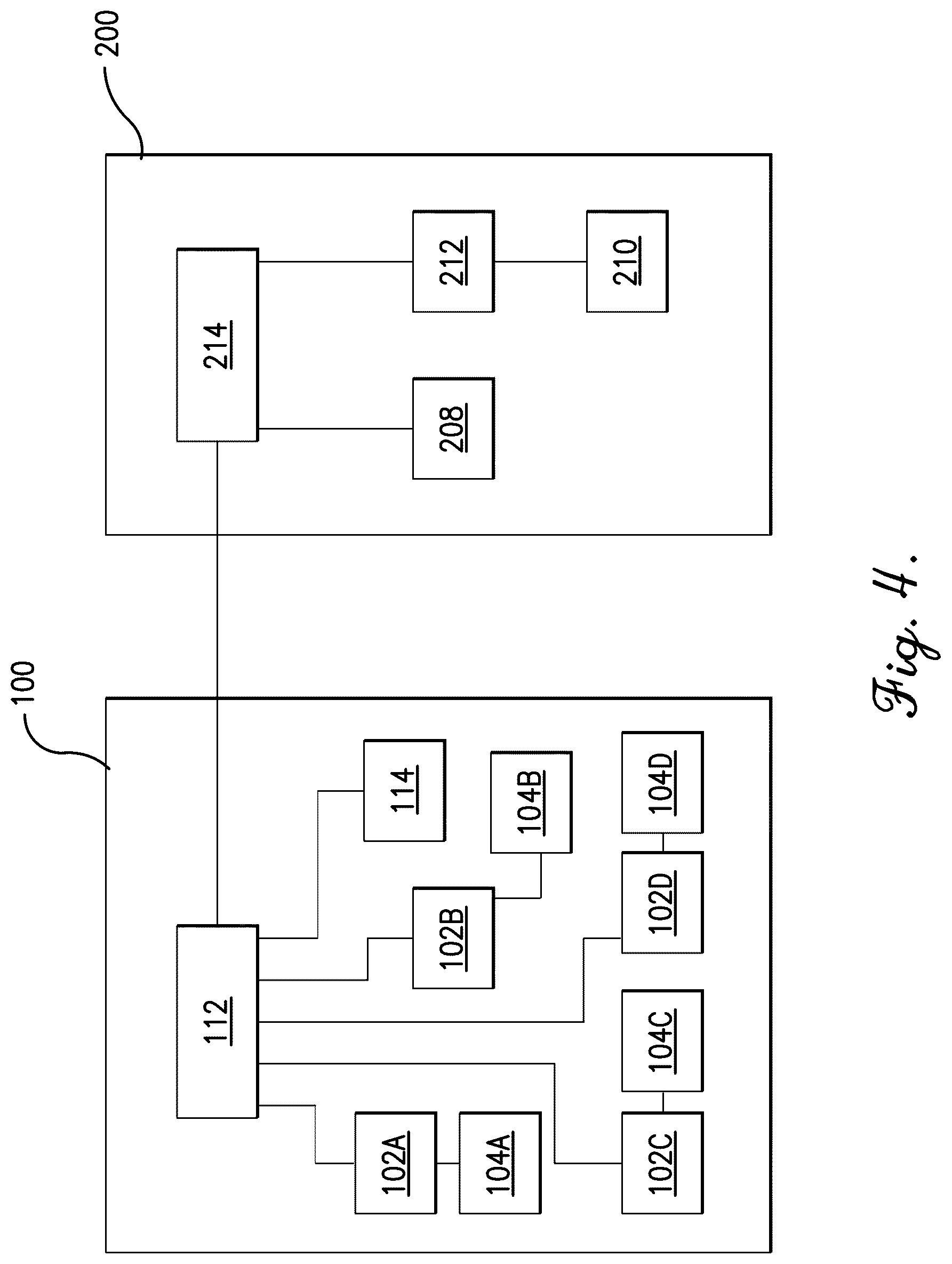 Patent US12304157 Figure 4 – In-situ monitoring and control of induction welding of thermoplastic composites using amorphous or nanocrystalline microwire temperature sensors and self-centering antennae rail system