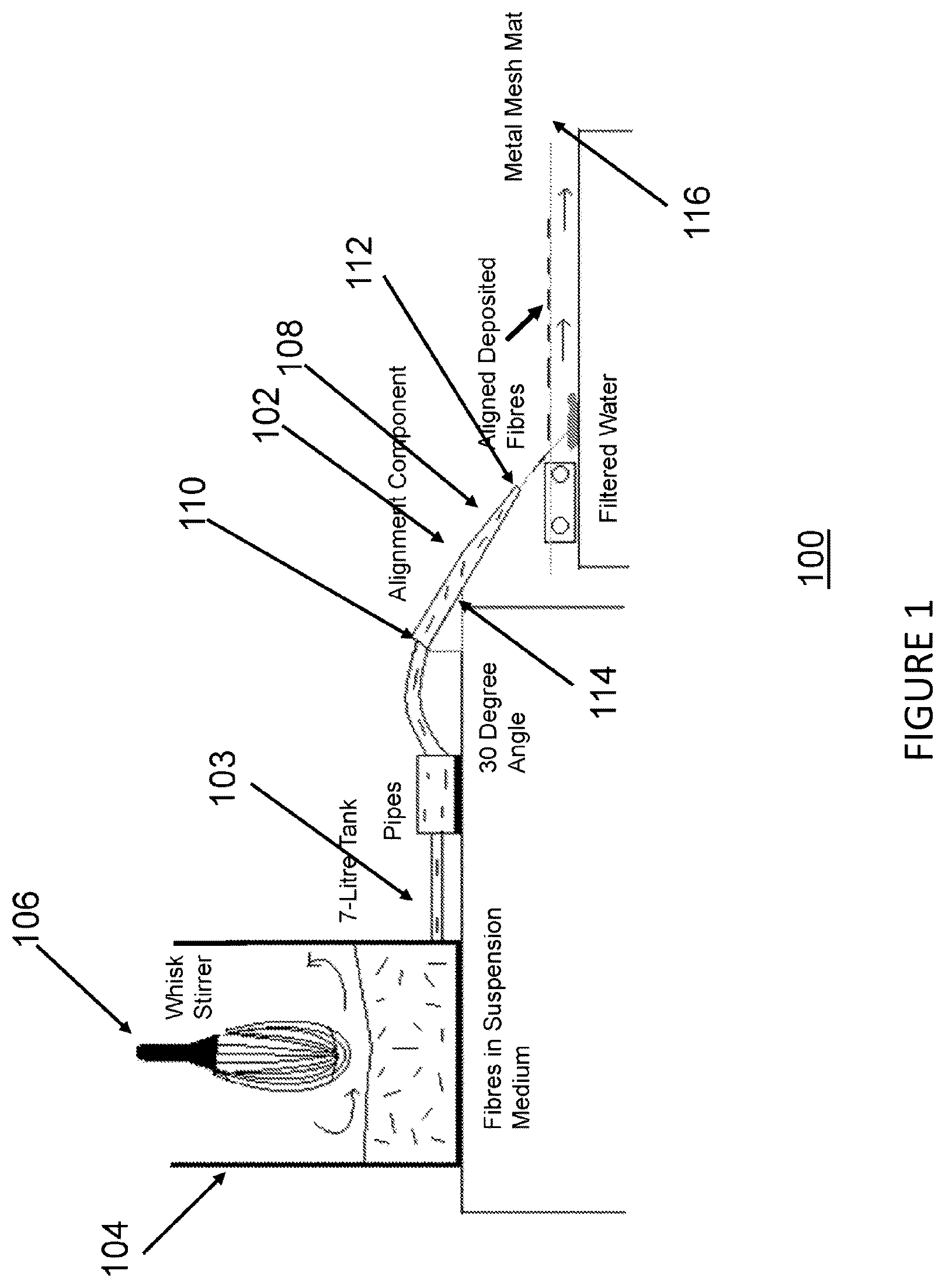 Patent US12304158 Figure 1 – Aligned fibres and a method of making the same