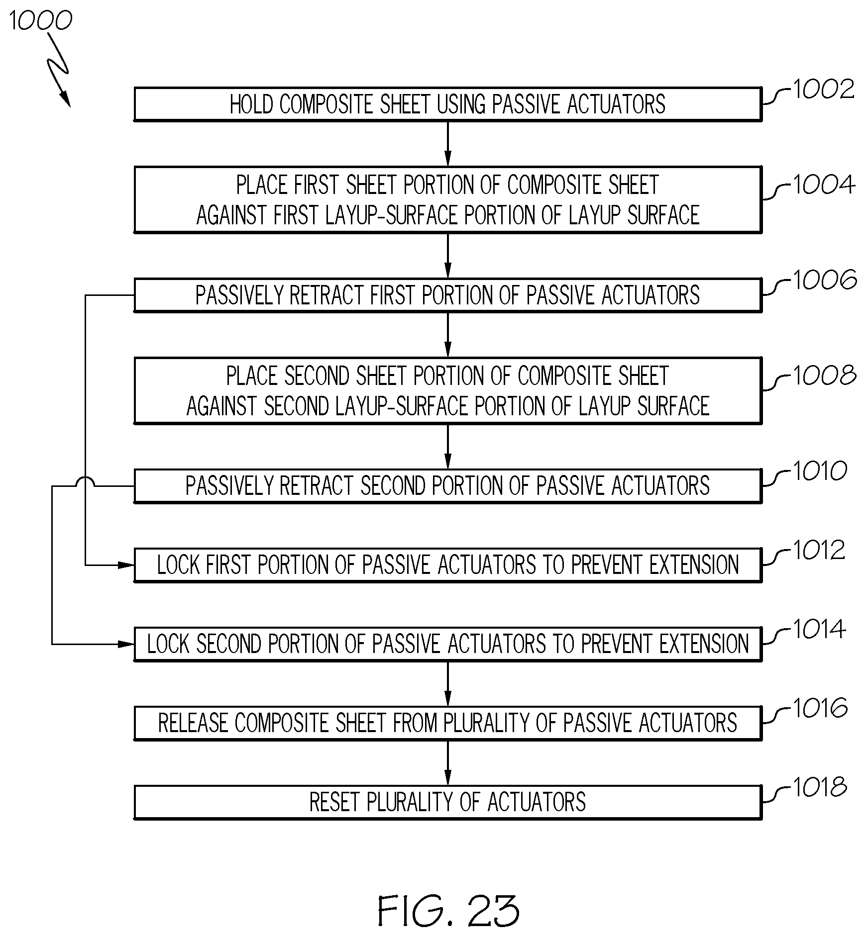 Patent US12304159 Figure 15 – Apparatus, system and method for applying composite layups