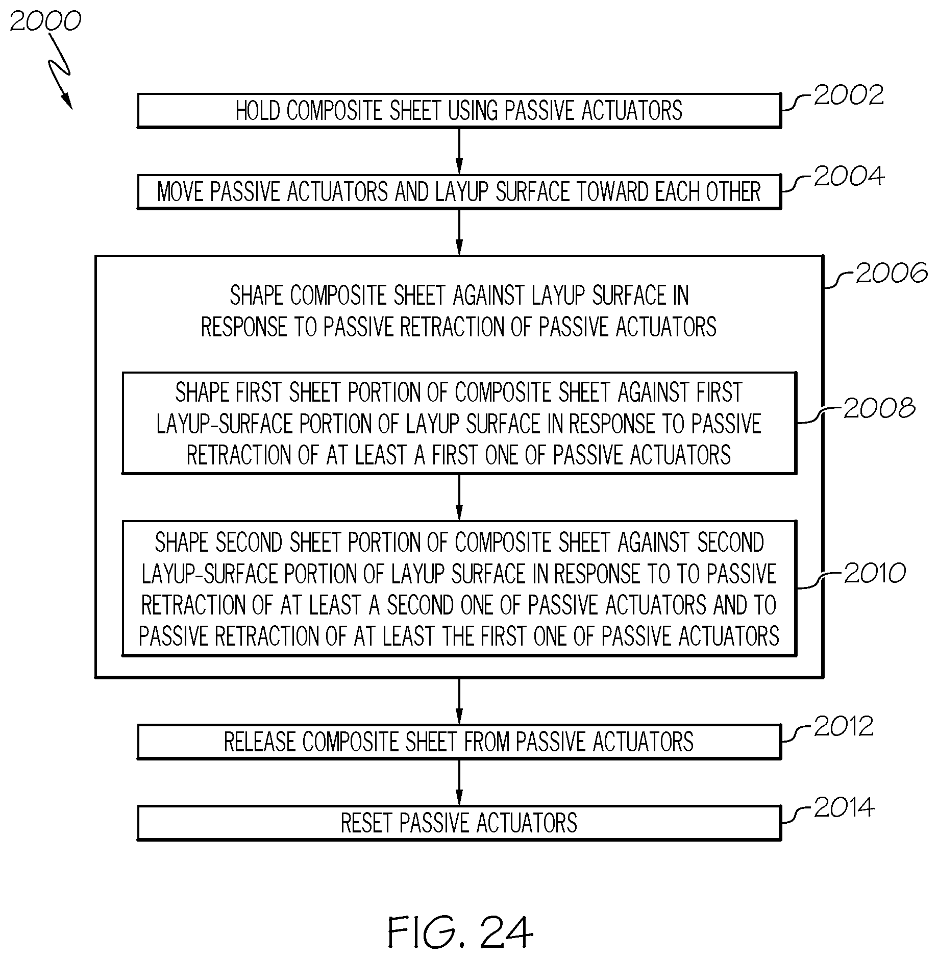 Patent US12304159 Figure 16 – Apparatus, system and method for applying composite layups