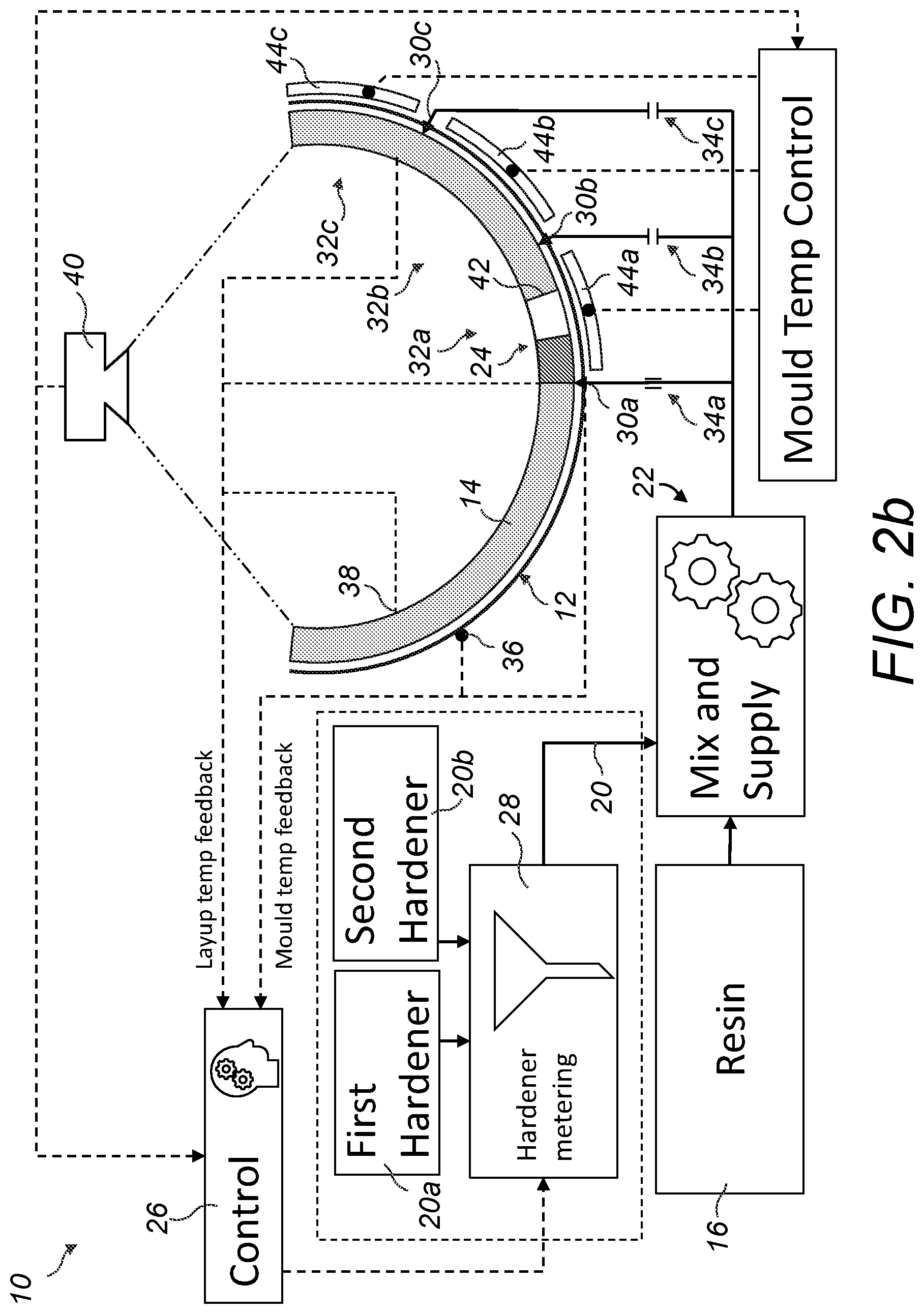 Patent US12304161 Figure 3 – Manufacture of a wind turbine component