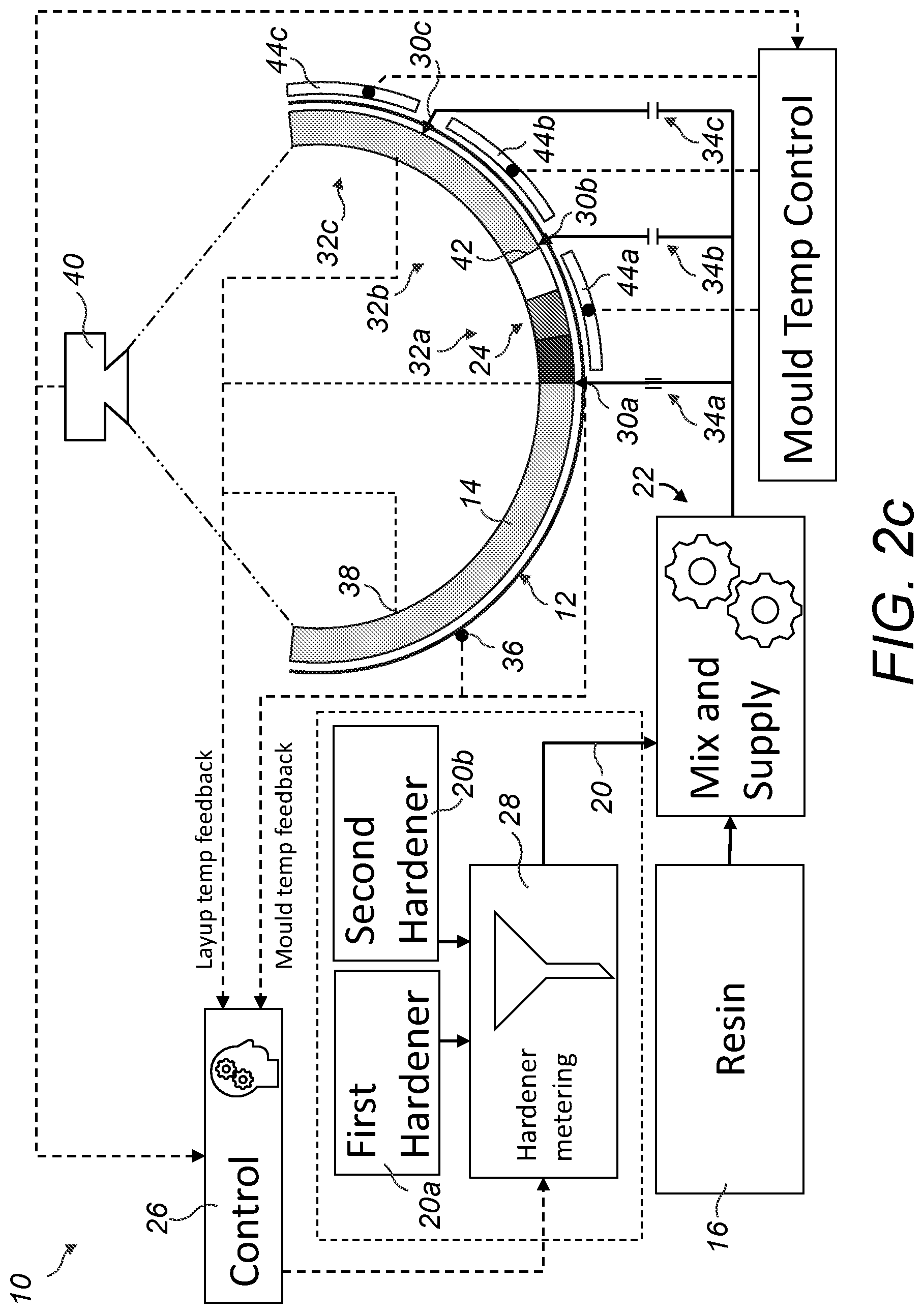 Patent US12304161 Figure 4 – Manufacture of a wind turbine component