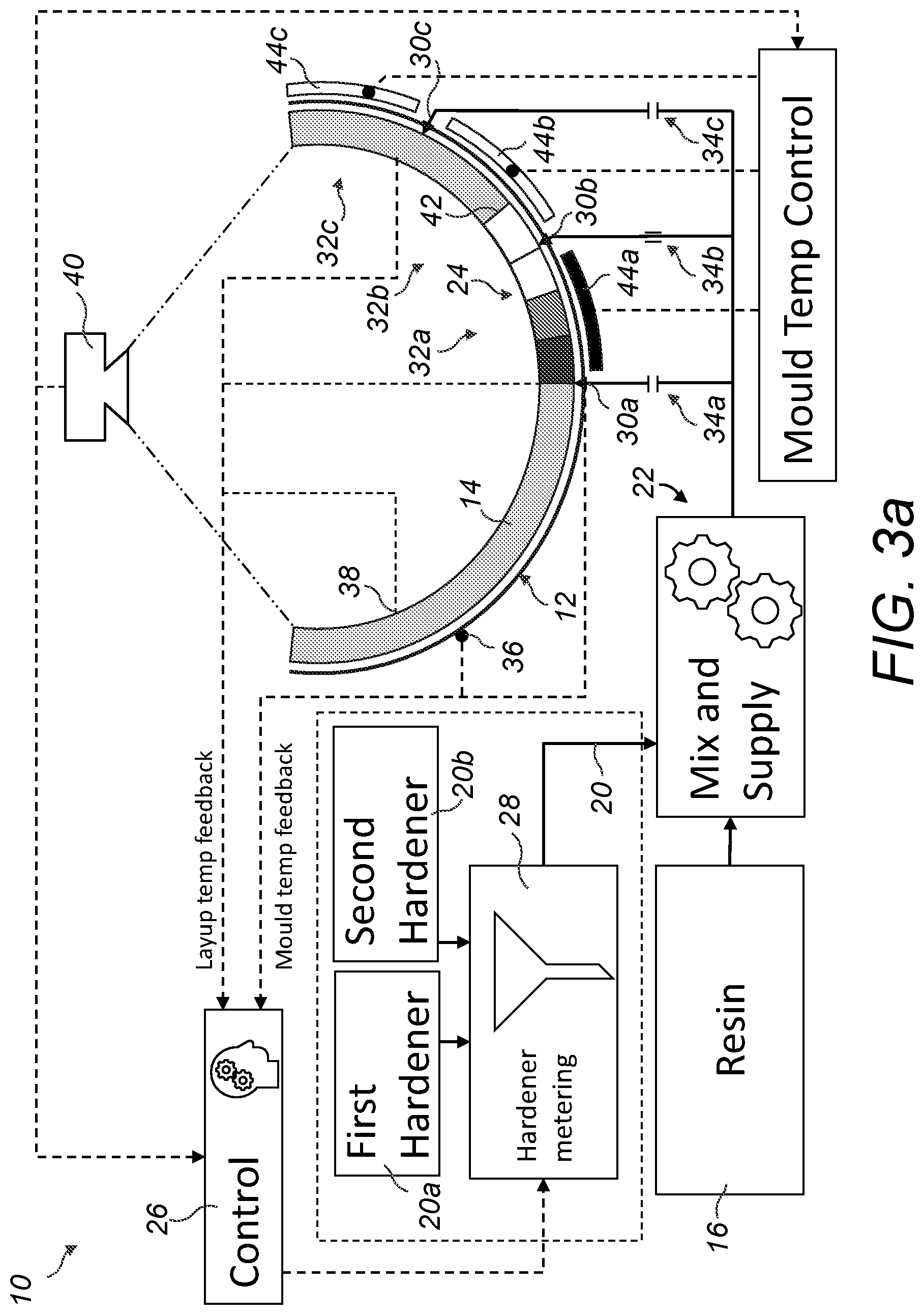 Patent US12304161 Figure 5 – Manufacture of a wind turbine component
