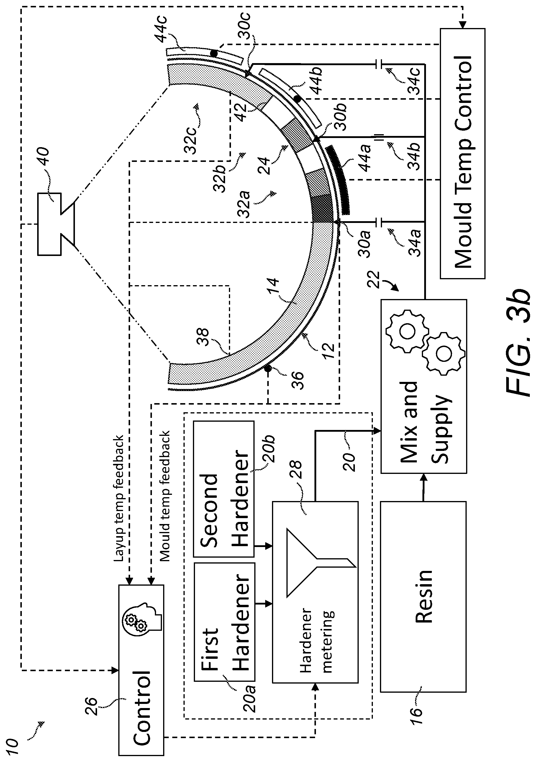 Patent US12304161 Figure 6 – Manufacture of a wind turbine component