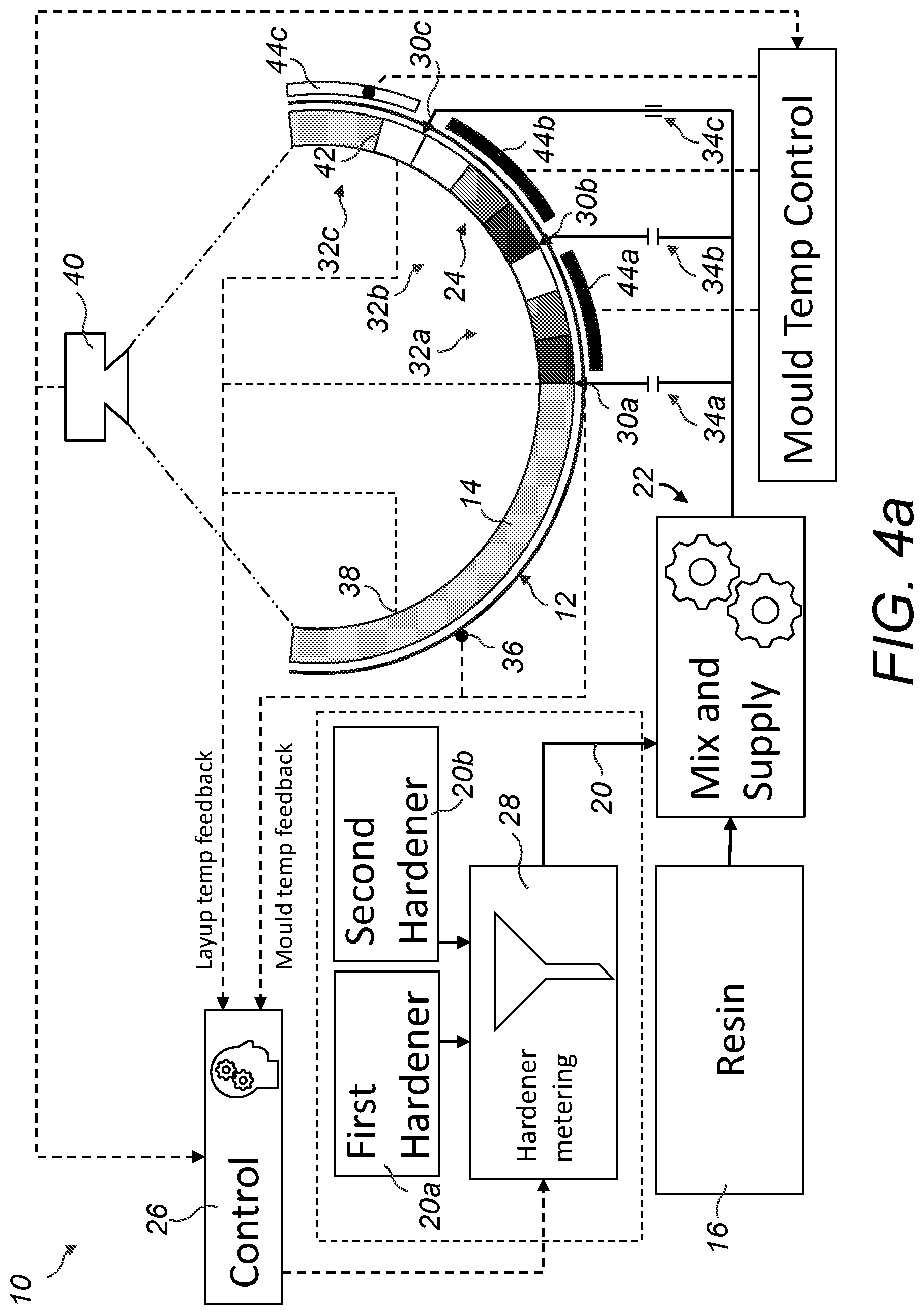 Patent US12304161 Figure 8 – Manufacture of a wind turbine component