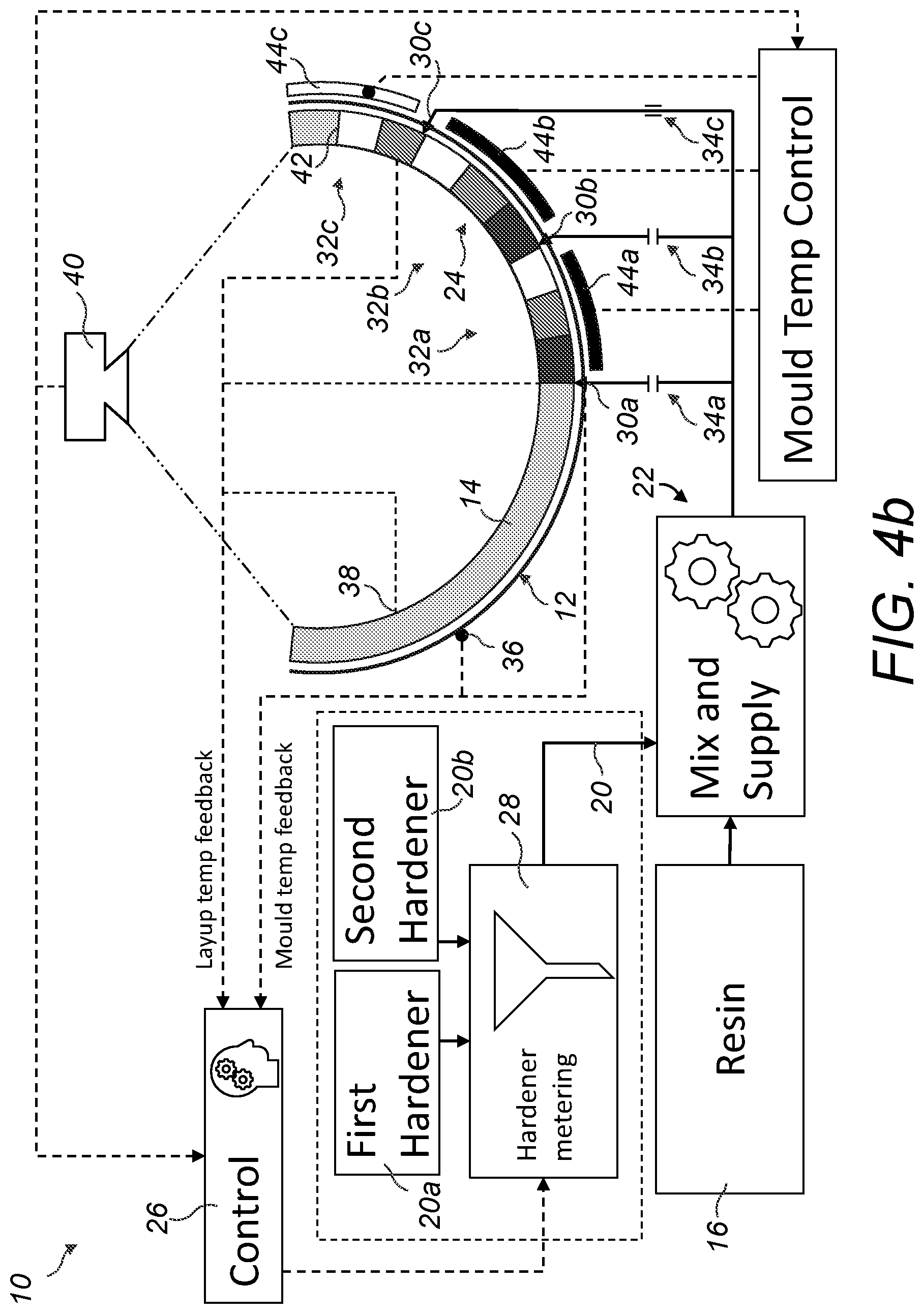Patent US12304161 Figure 9 – Manufacture of a wind turbine component