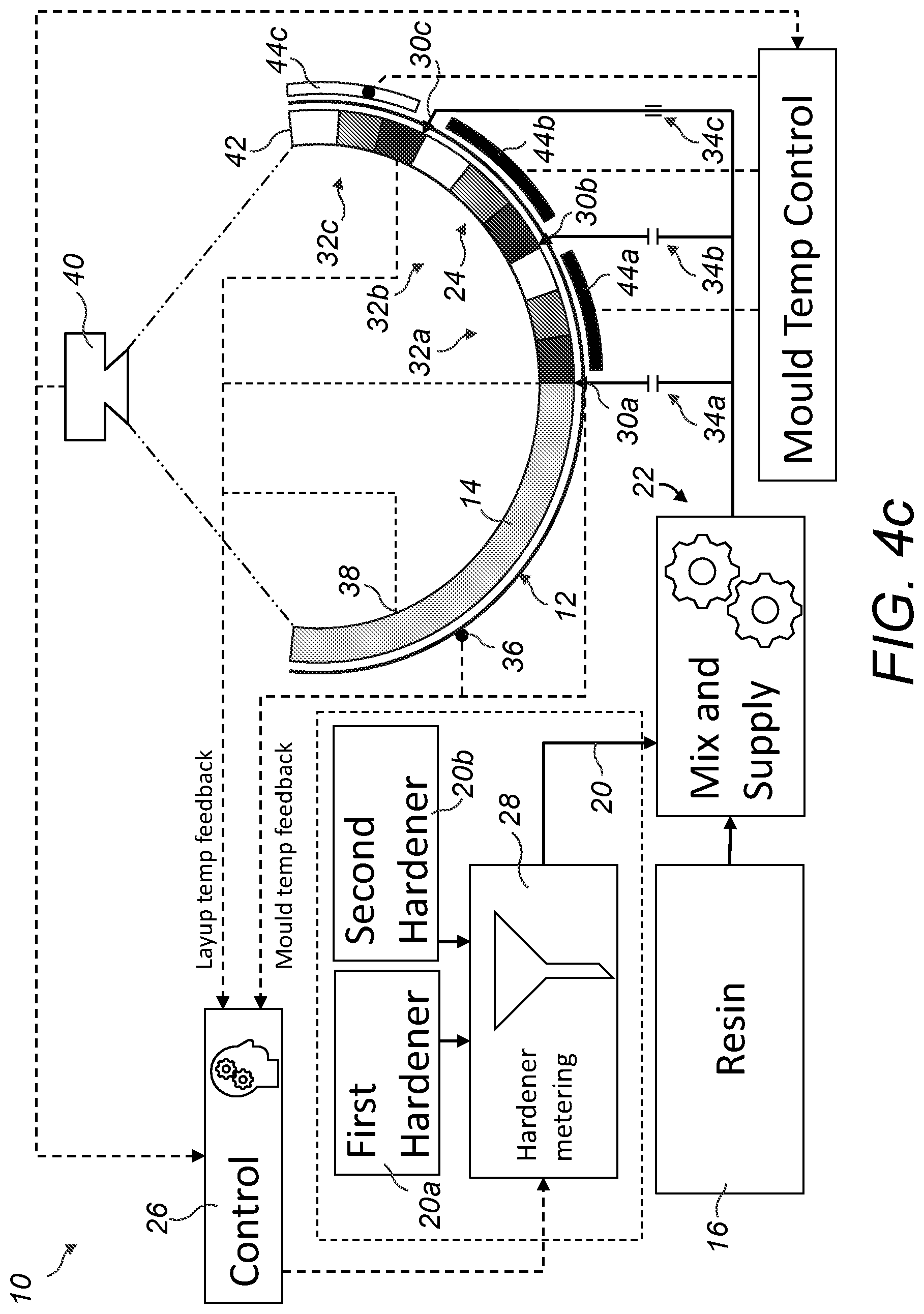 Patent US12304161 Figure 10 – Manufacture of a wind turbine component
