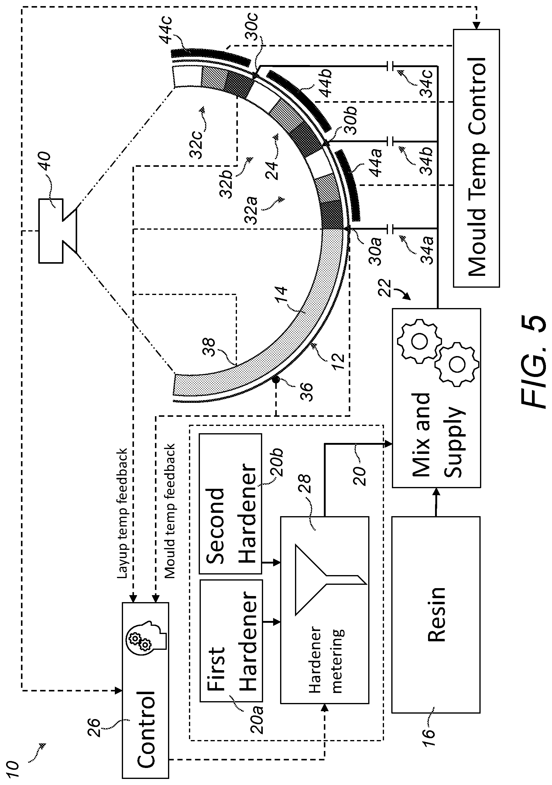 Patent US12304161 Figure 11 – Manufacture of a wind turbine component