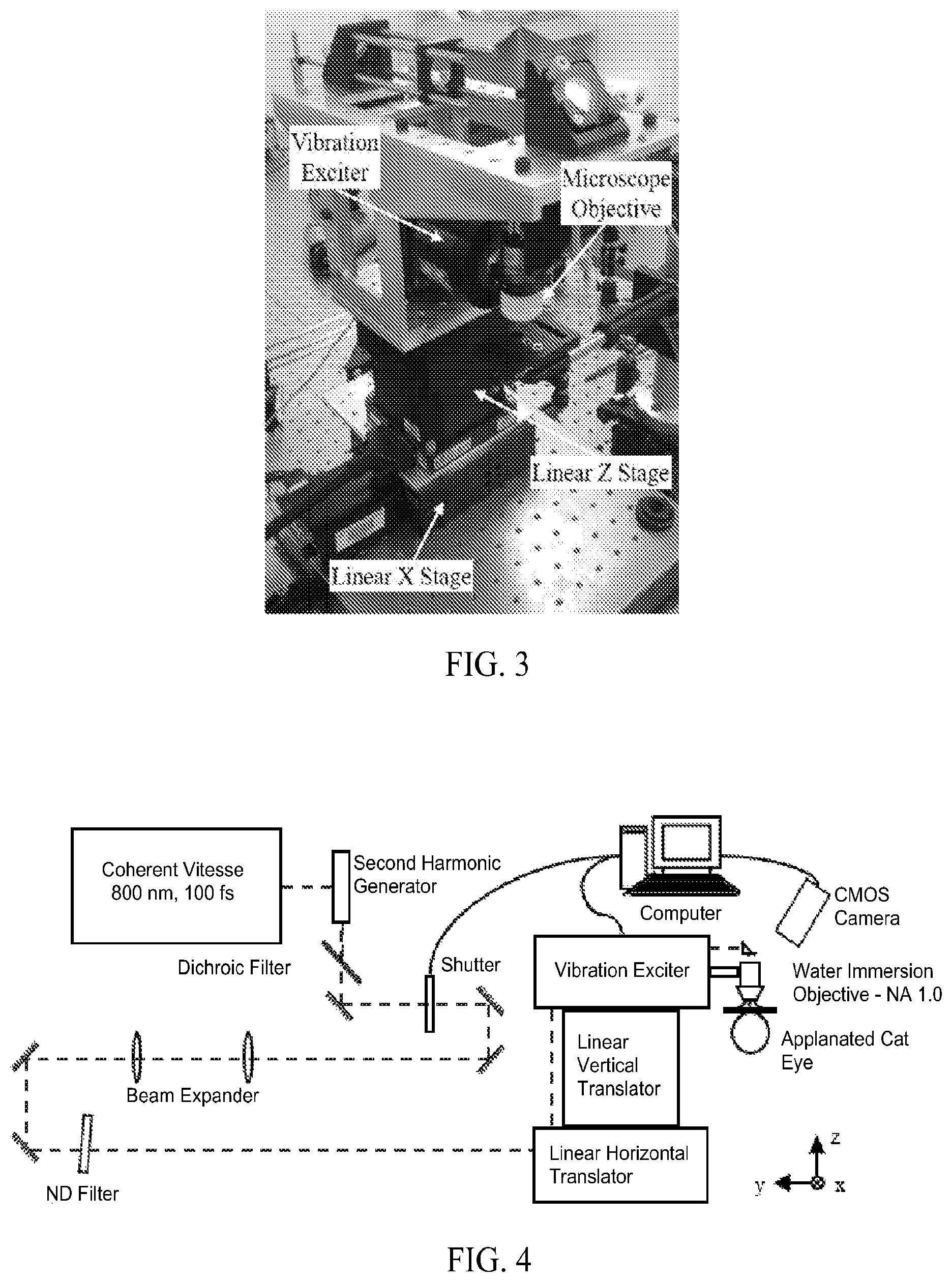 Patent US12304164 Figure 2 – Material and biological response of femtosecond photo-modification in hydrogel and cornea
