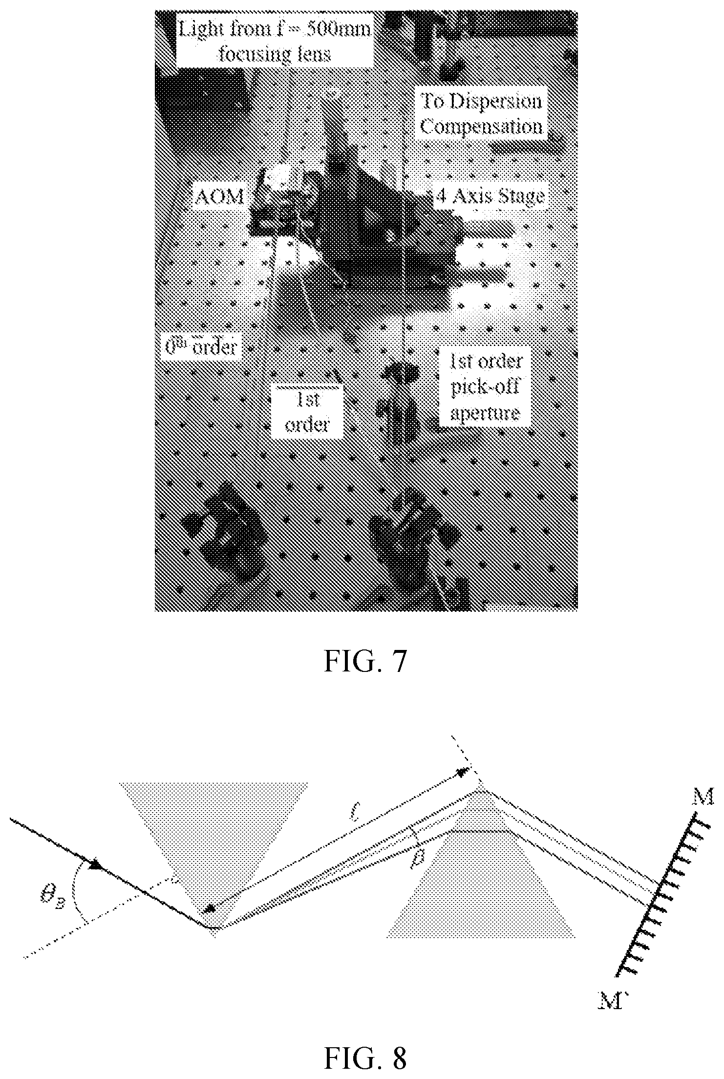 Patent US12304164 Figure 4 – Material and biological response of femtosecond photo-modification in hydrogel and cornea
