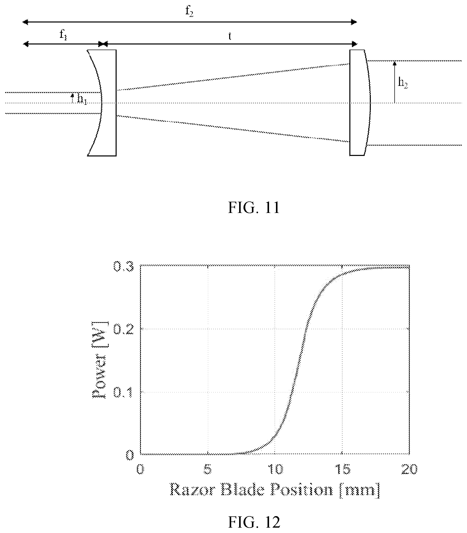 Patent US12304164 Figure 6 – Material and biological response of femtosecond photo-modification in hydrogel and cornea