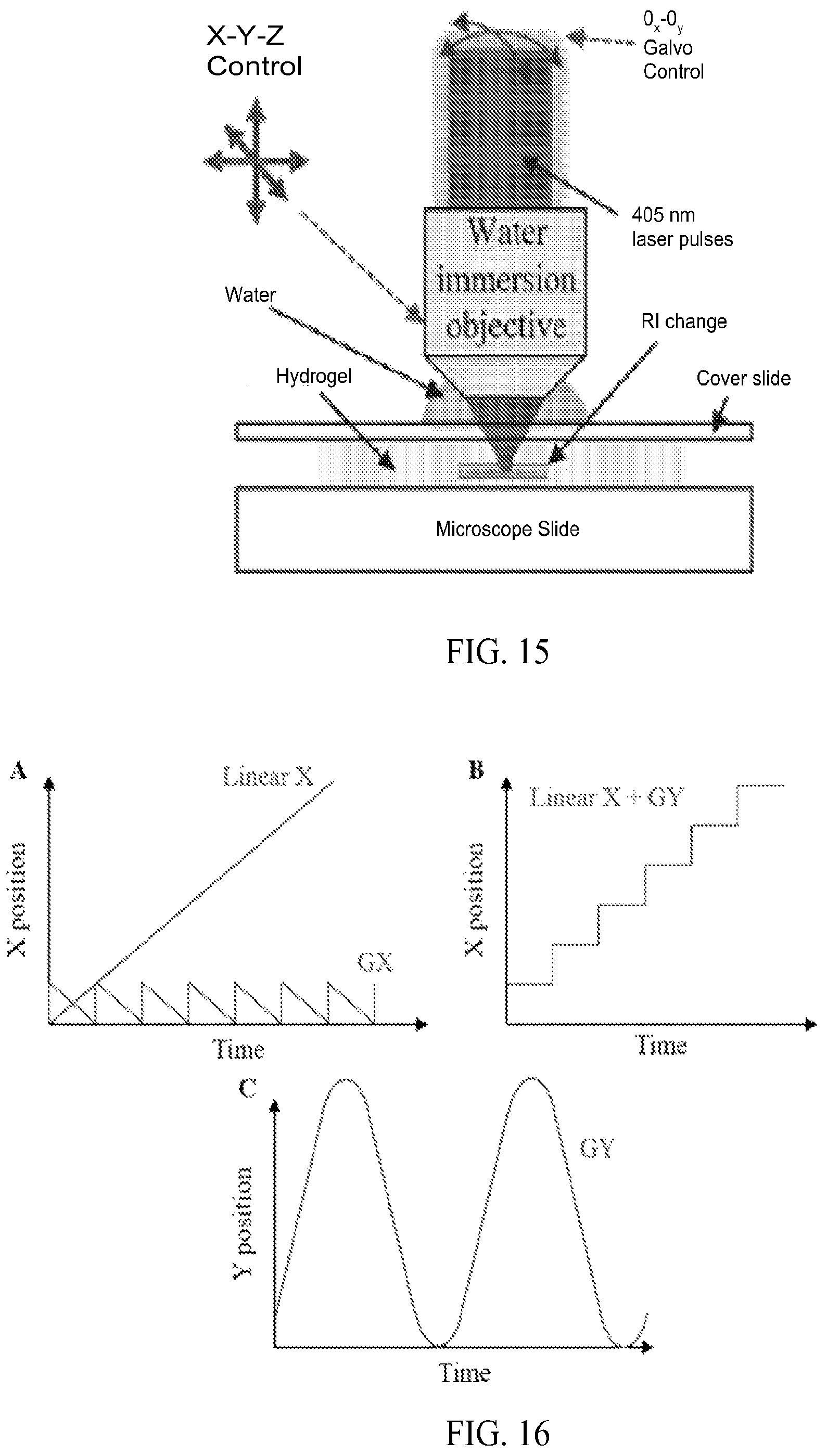 Patent US12304164 Figure 8 – Material and biological response of femtosecond photo-modification in hydrogel and cornea