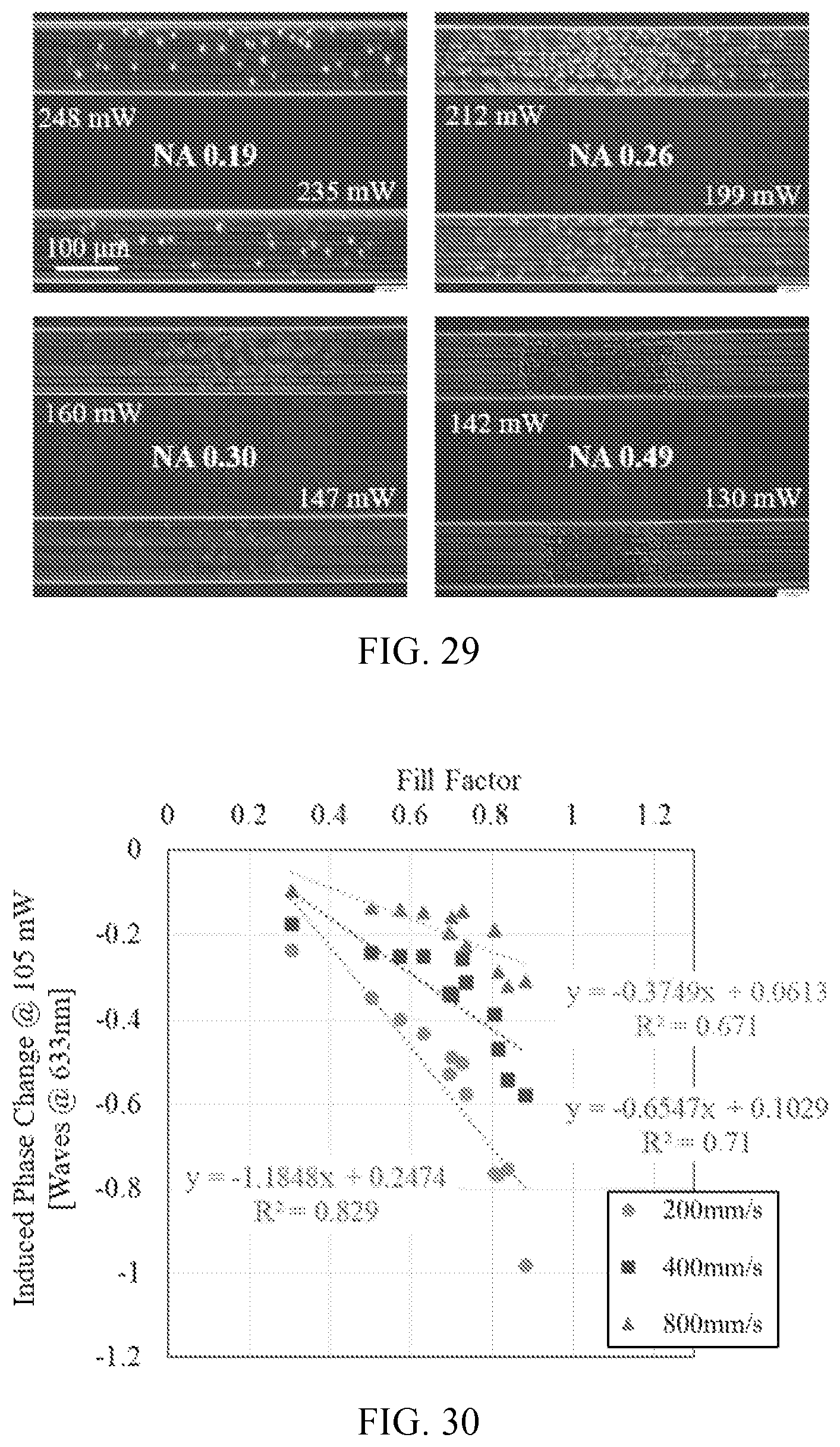 Patent US12304164 Figure 15 – Material and biological response of femtosecond photo-modification in hydrogel and cornea