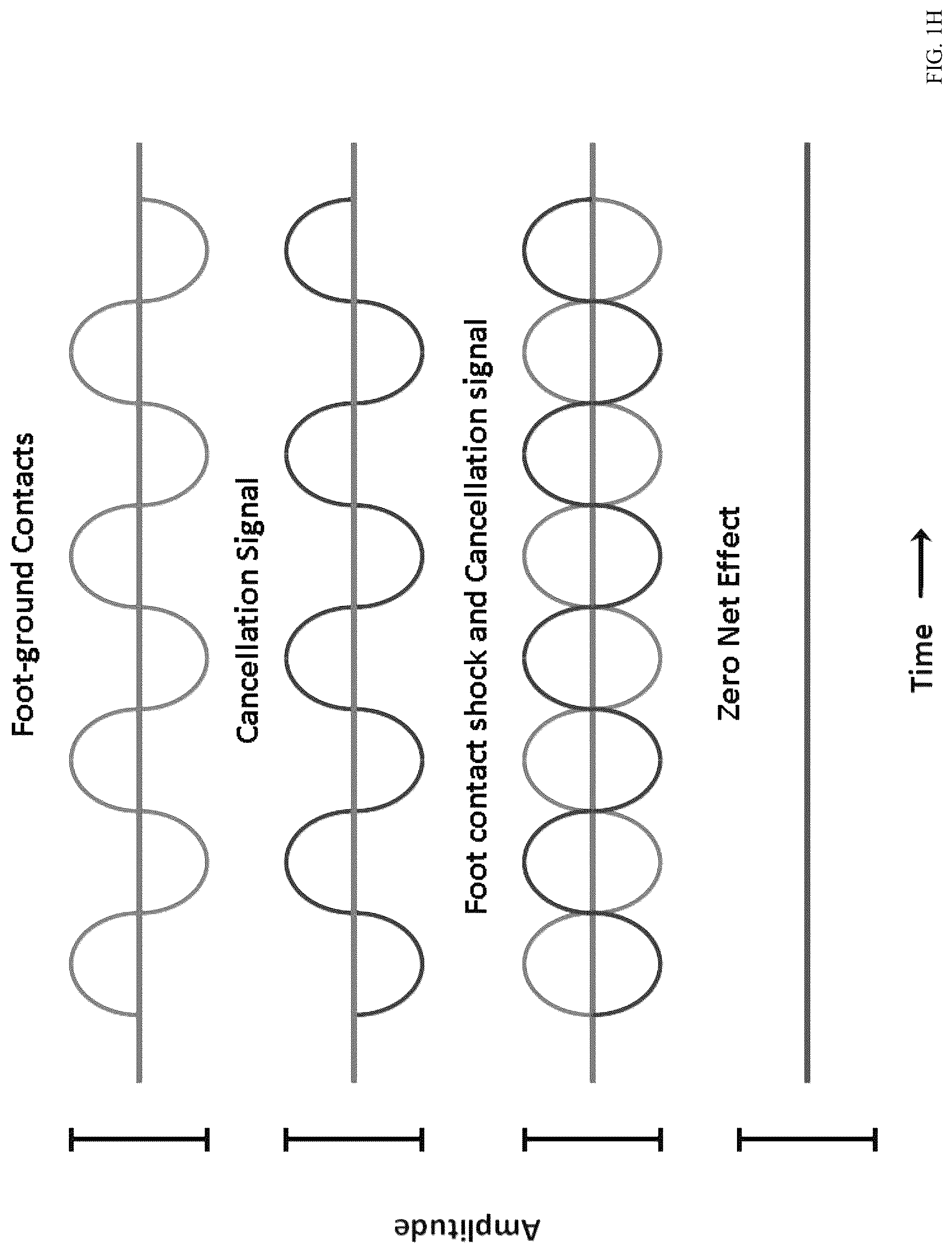 Patent US12304166 Figure 5 – Systems and methods for mass customization