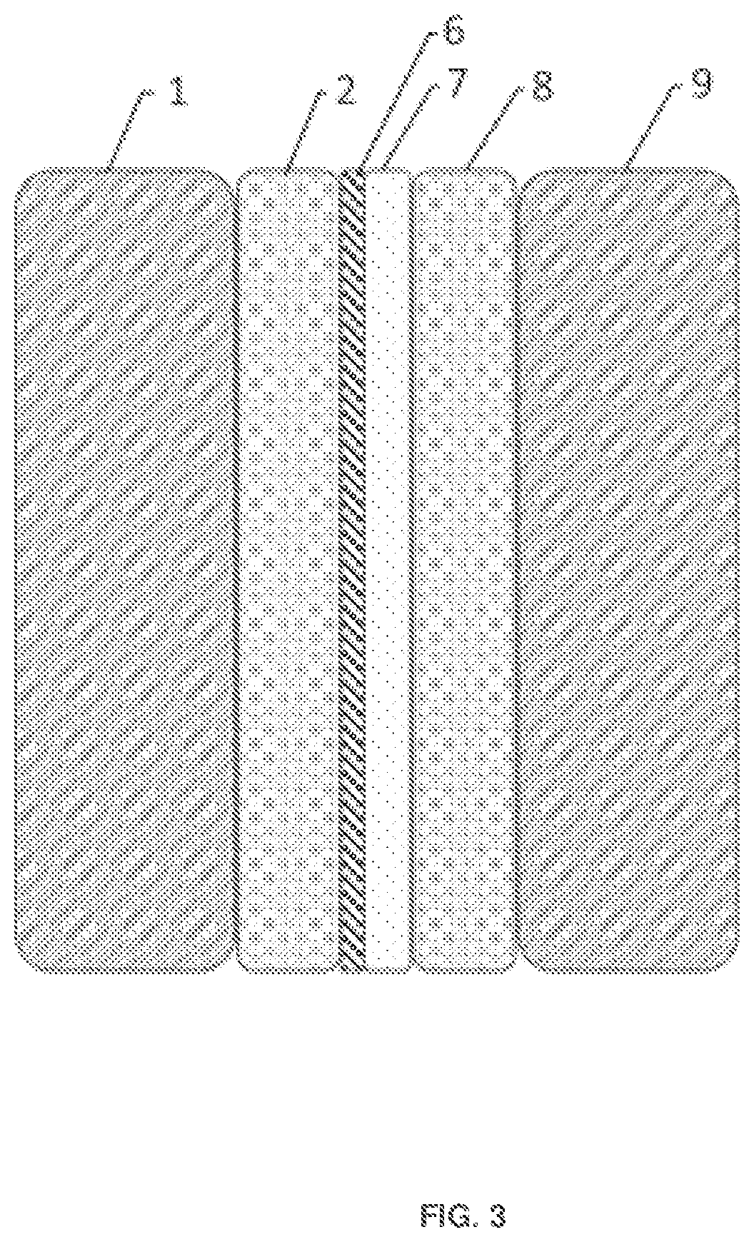 Patent US12304175 Figure 2 – Polymer coating layers for use with holographic optical elements