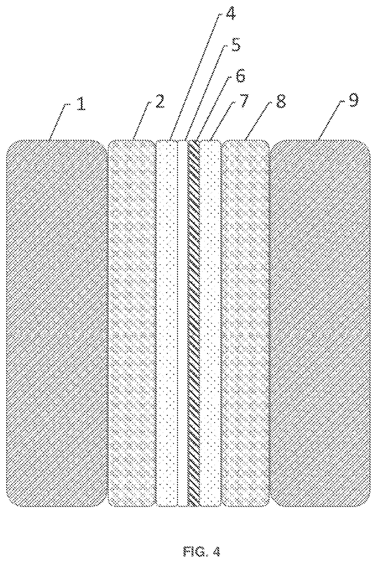 Patent US12304175 Figure 3 – Polymer coating layers for use with holographic optical elements