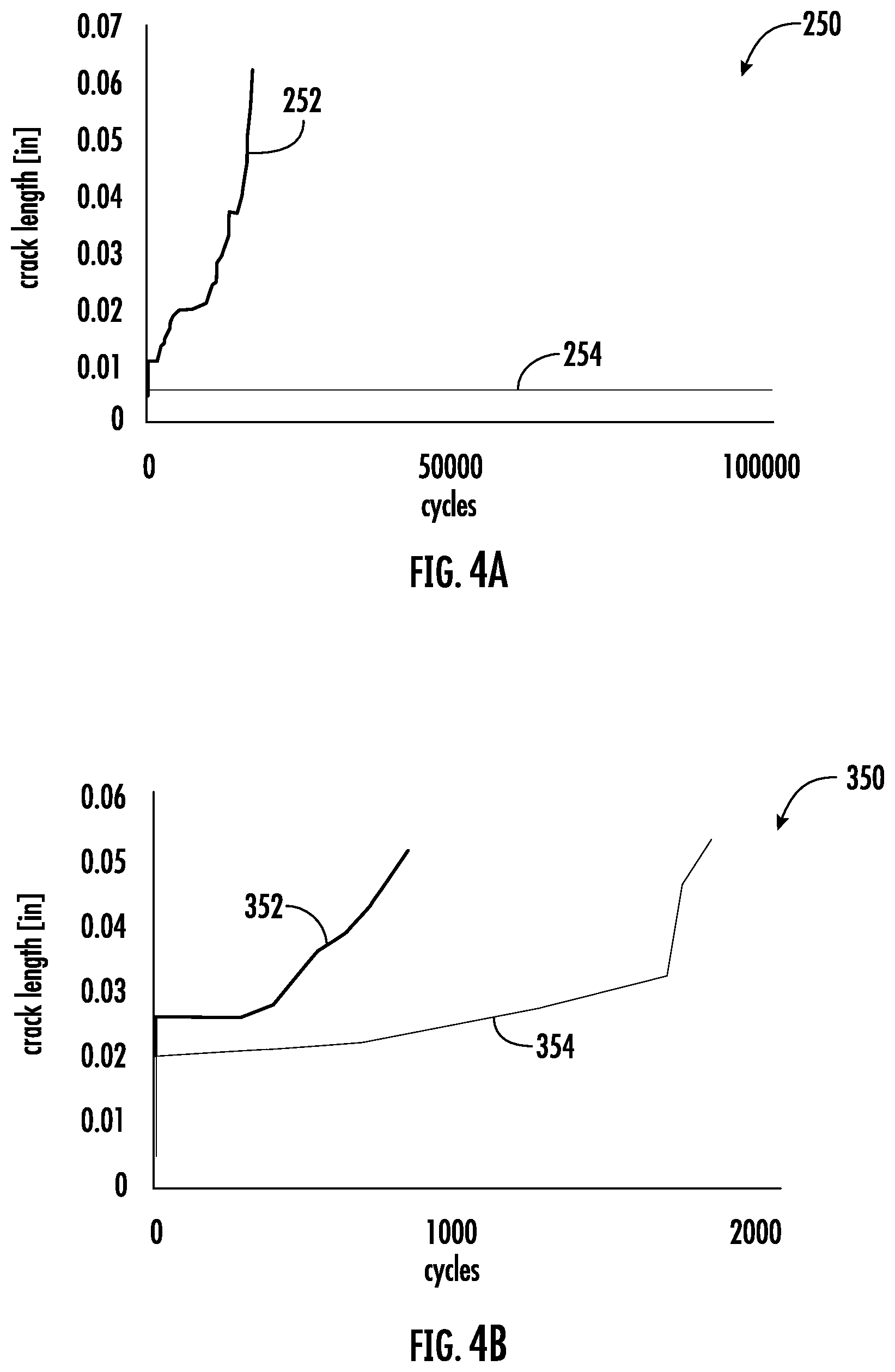 Patent US12304177 Figure 5 – Ceramic matrix composite (CMC) component resistant to edge cracks