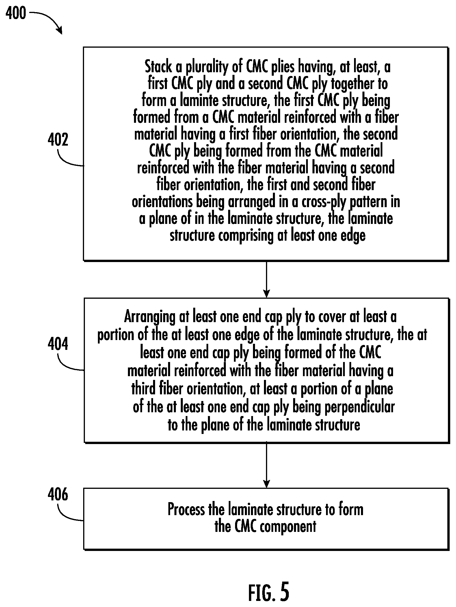 Patent US12304177 Figure 6 – Ceramic matrix composite (CMC) component resistant to edge cracks