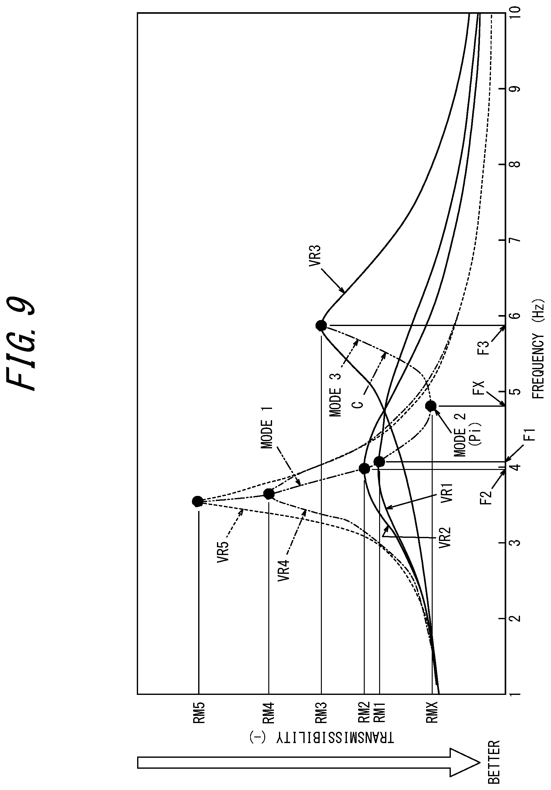 Patent US12304178 Figure 9 – Cushion material and cushion material manufacturing method