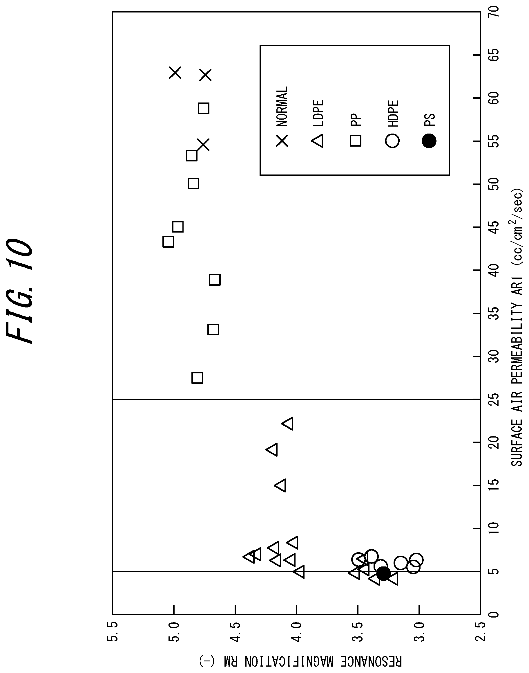 Patent US12304178 Figure 10 – Cushion material and cushion material manufacturing method