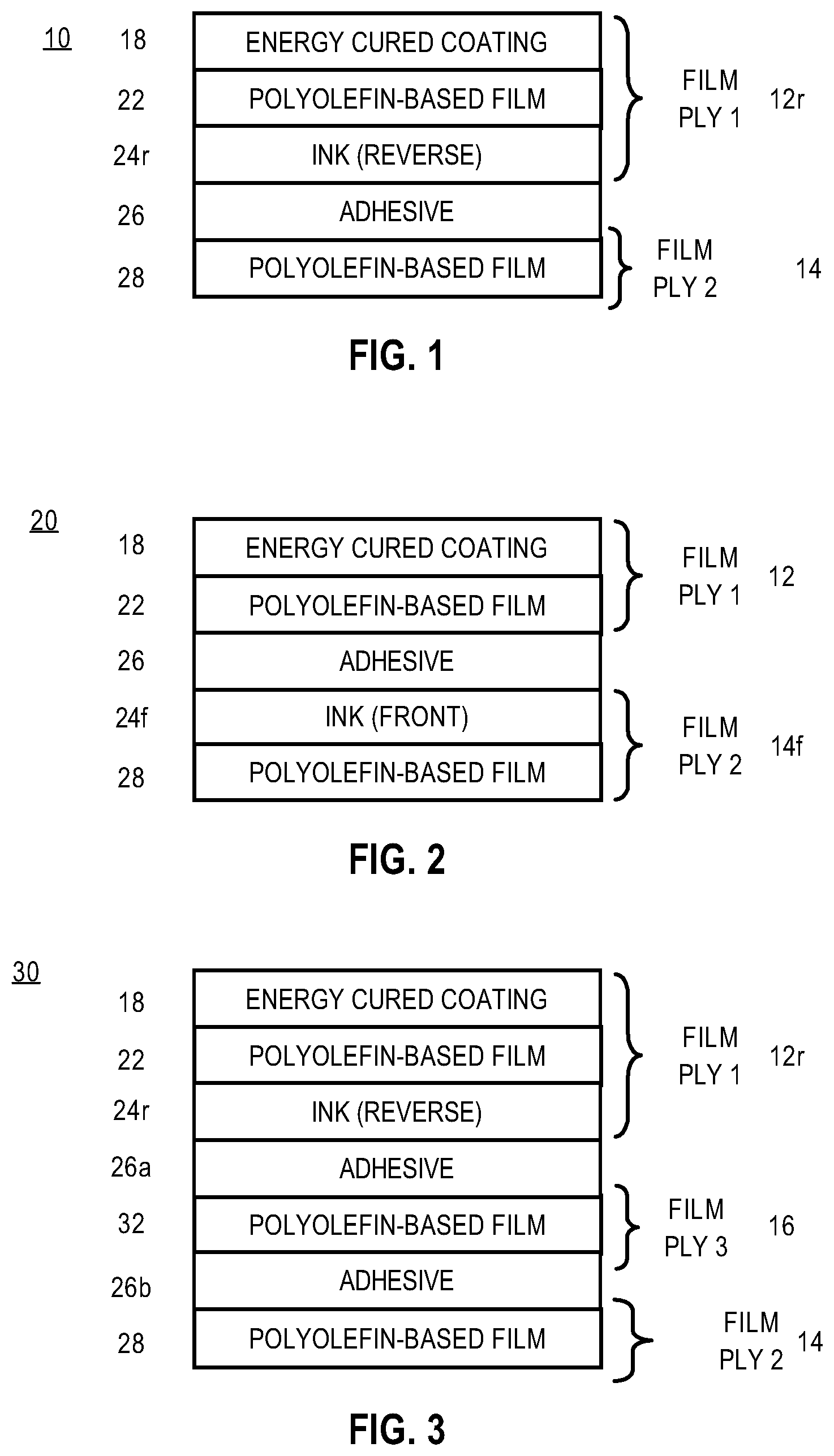 Patent US12304181 Figure 1 – Recyclable laminated polyolefin-based film structures