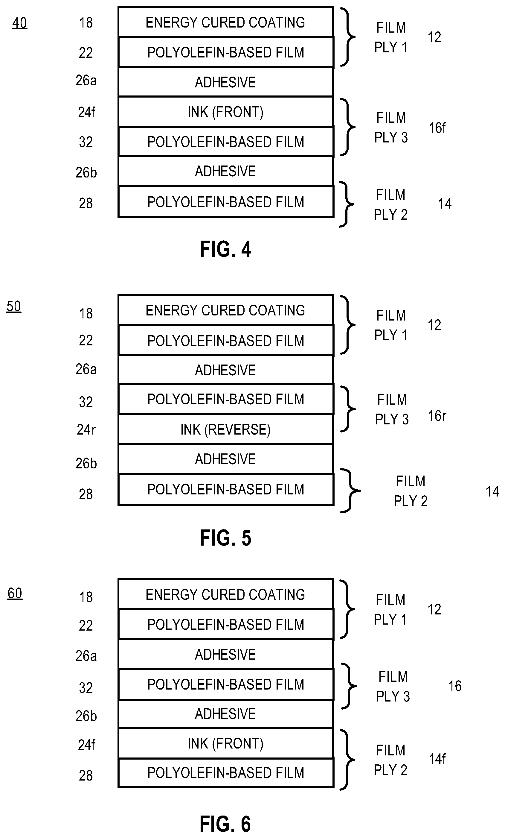 Patent US12304181 Figure 2 – Recyclable laminated polyolefin-based film structures