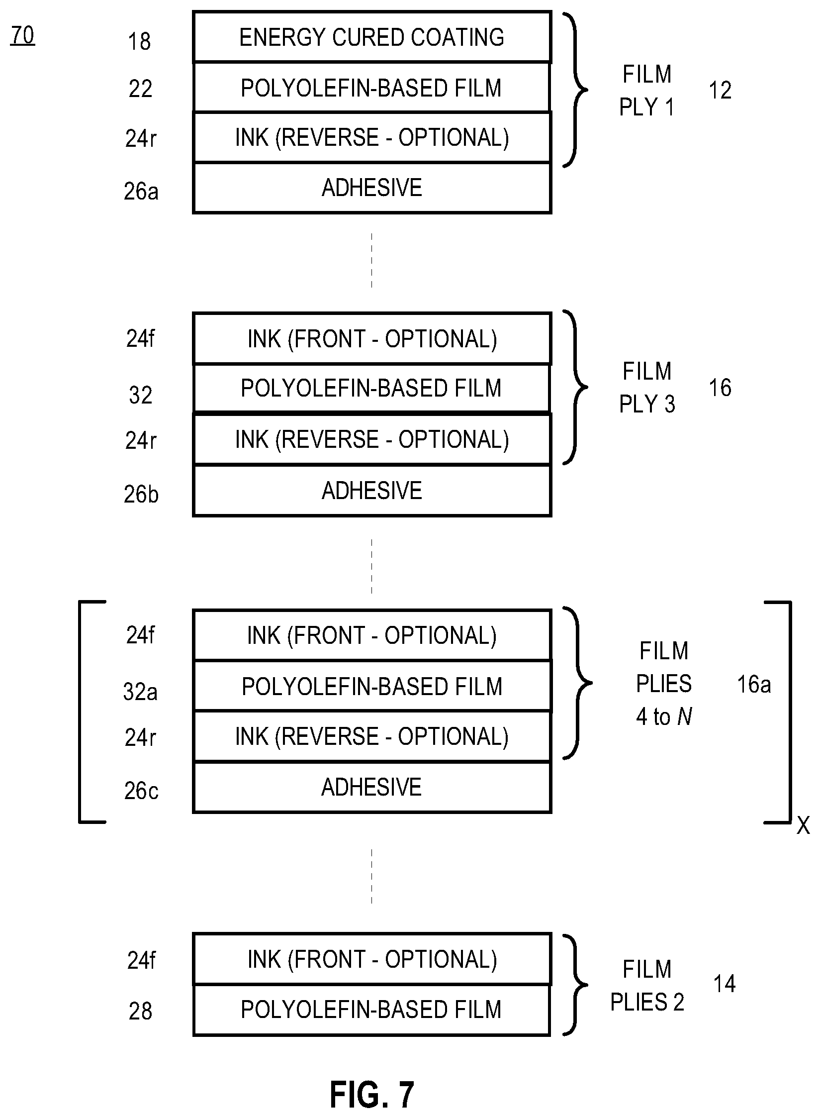 Patent US12304181 Figure 3 – Recyclable laminated polyolefin-based film structures