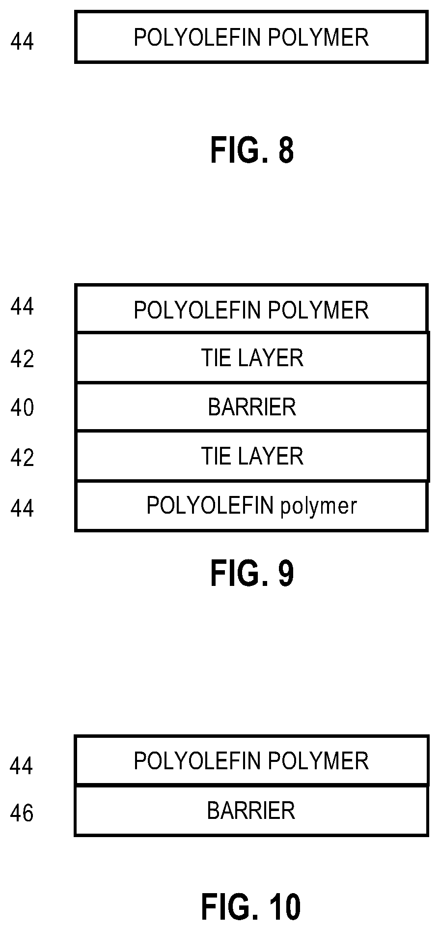 Patent US12304181 Figure 4 – Recyclable laminated polyolefin-based film structures
