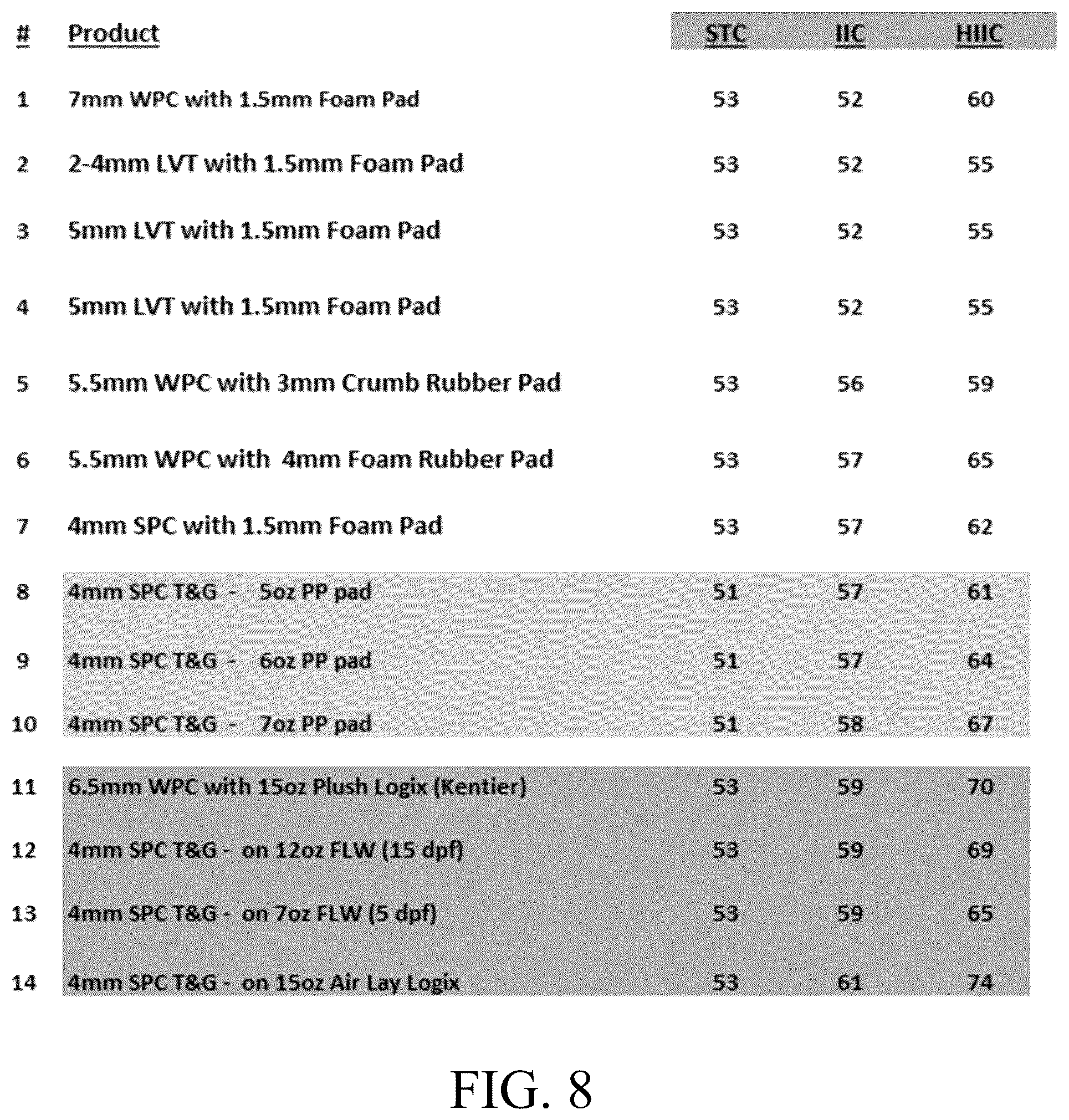 Patent US12304188 Figure 5 – Acoustic article, decorative element, and systems comprising same